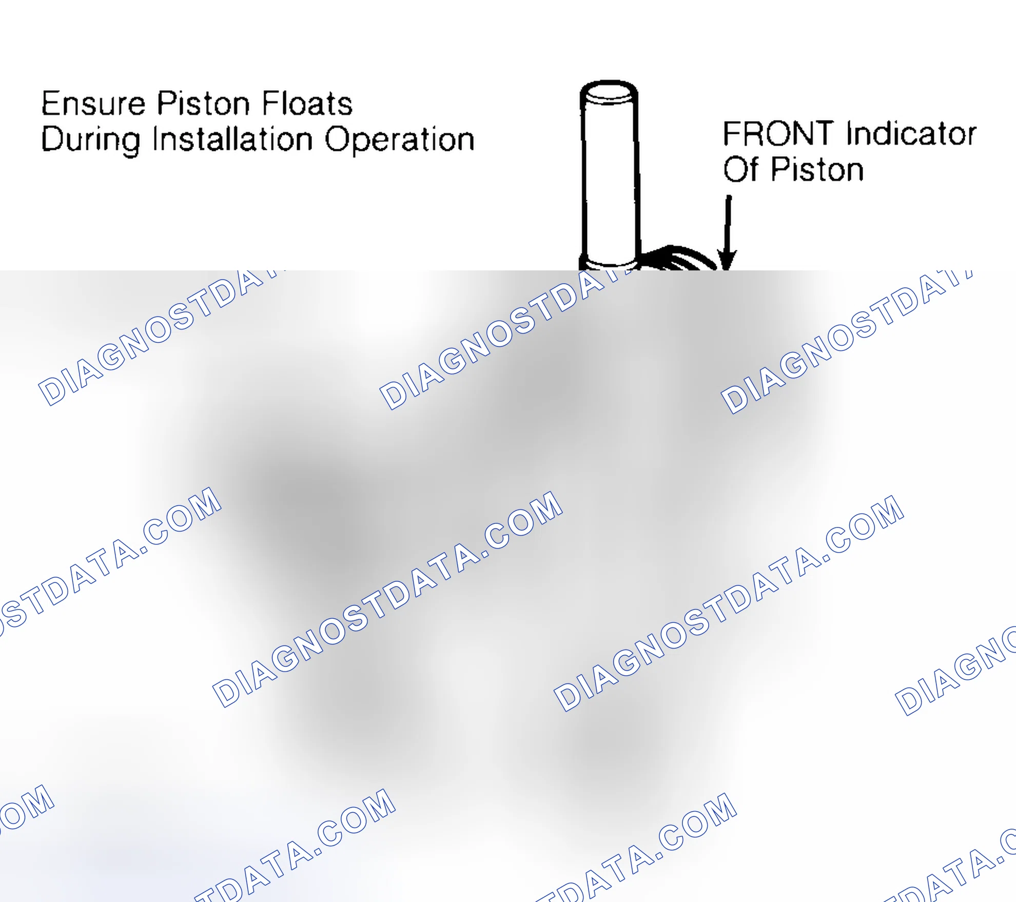 Scheme 12: Installing Typical Piston Pin