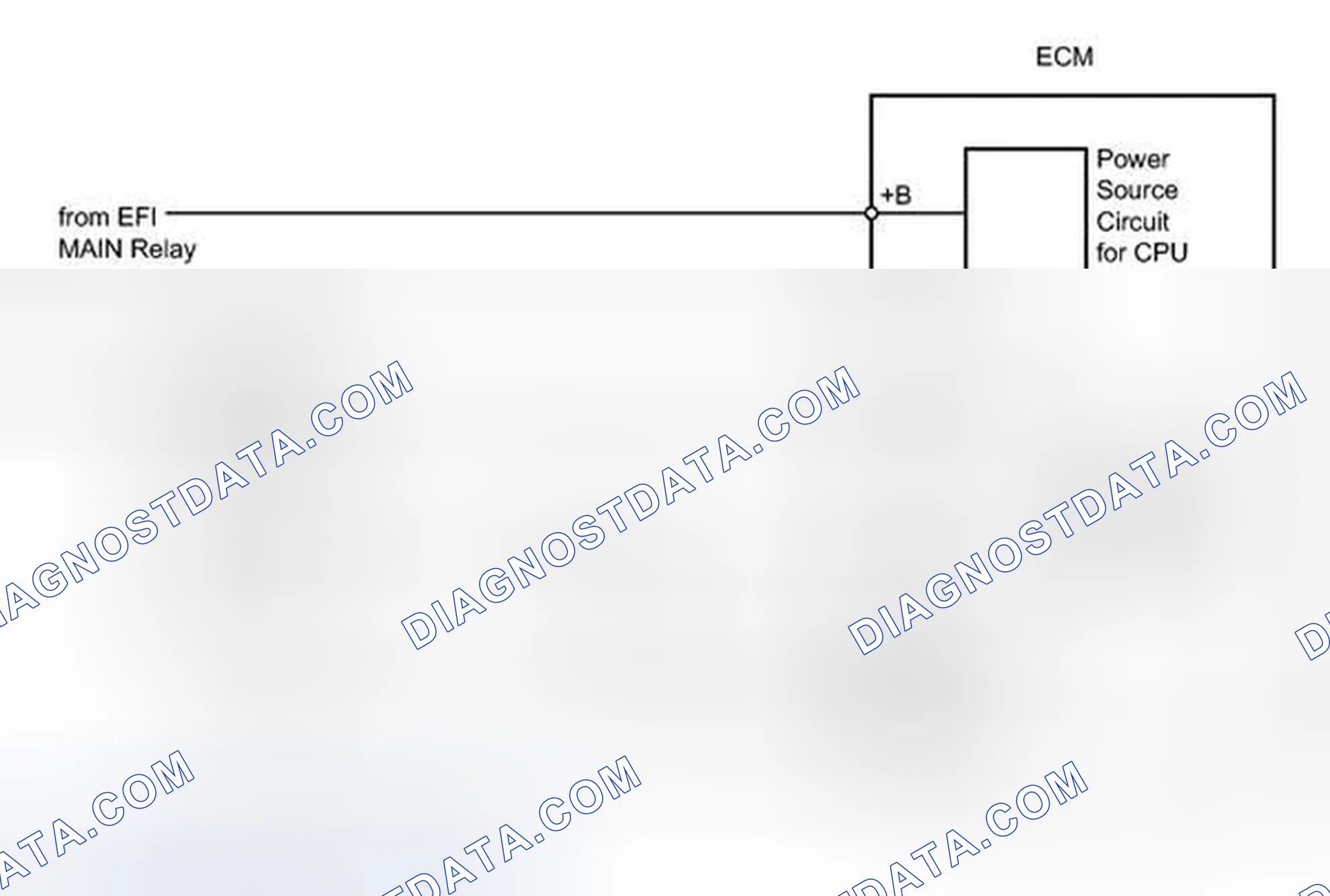 Scheme 46: DESCRIPTION