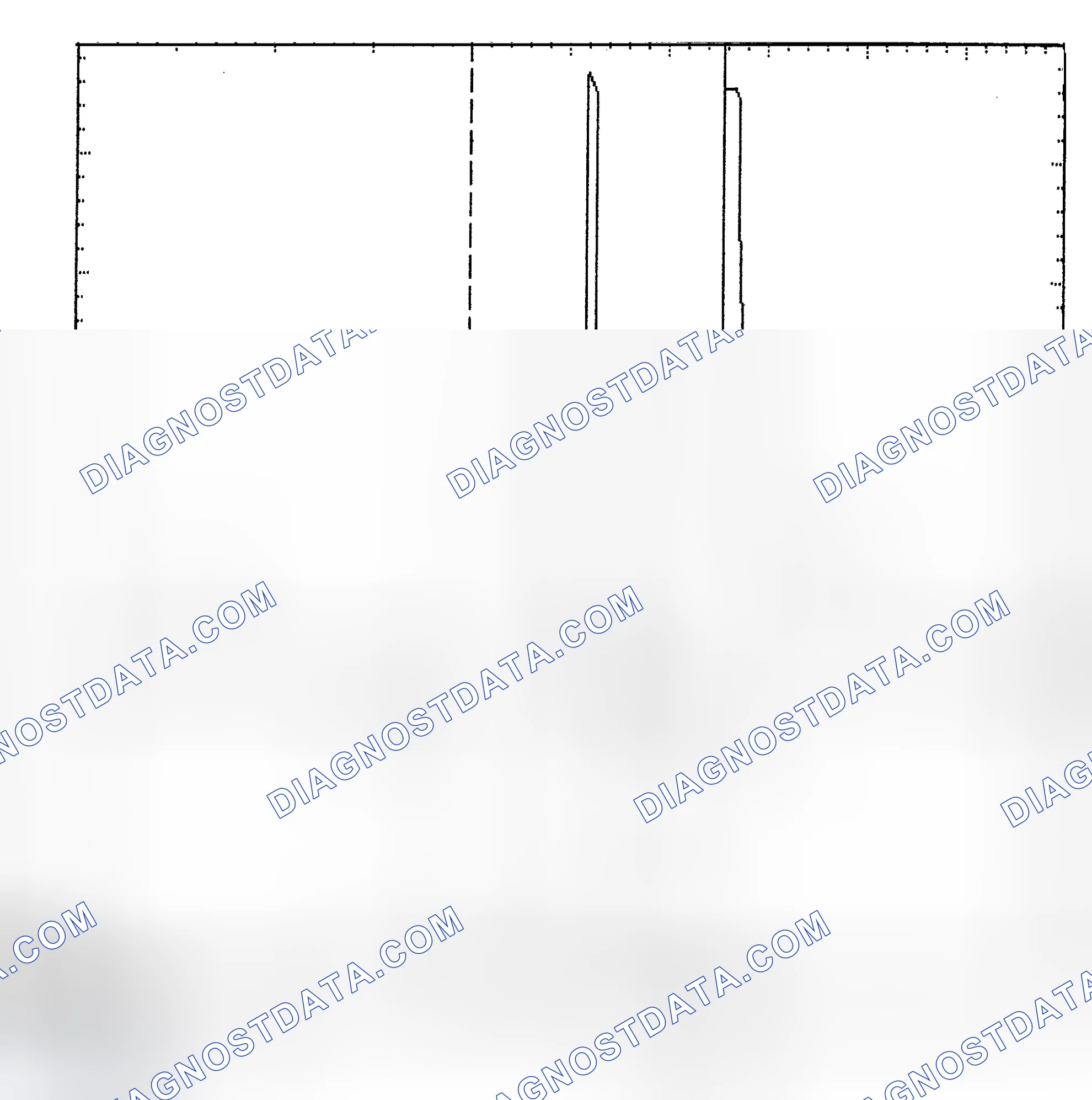 Scheme 6: Identifying Current Controlled Type Injector Pattern