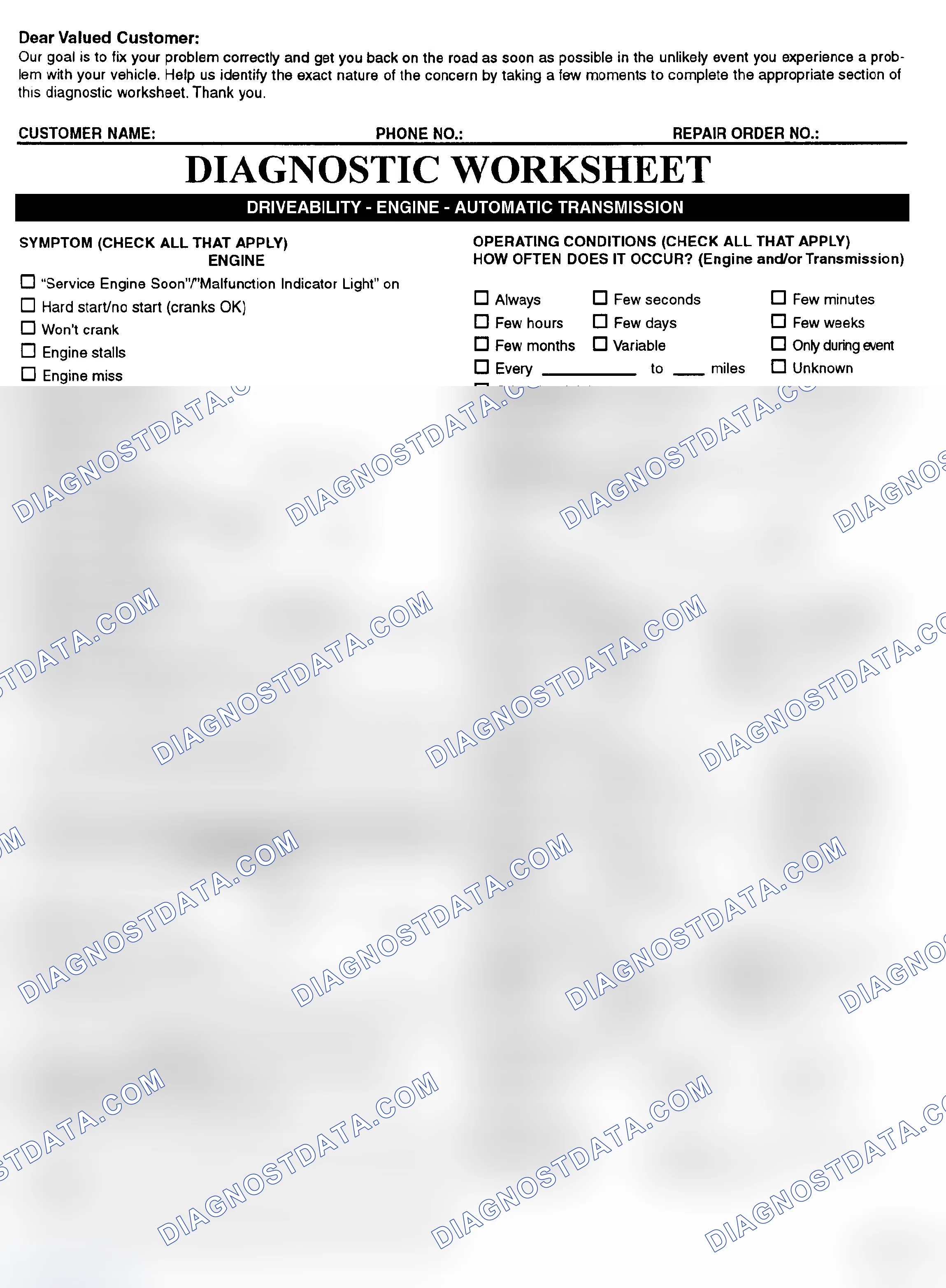 Scheme 2: Symptom Check List - Page 1