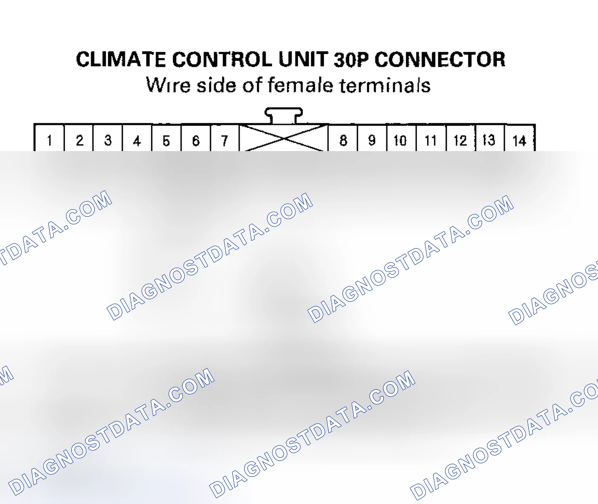 Scheme 14: DTC B1227 or DTC indicator C and AUTO: An Open in the Outside Air Temperature Sensor Circuit