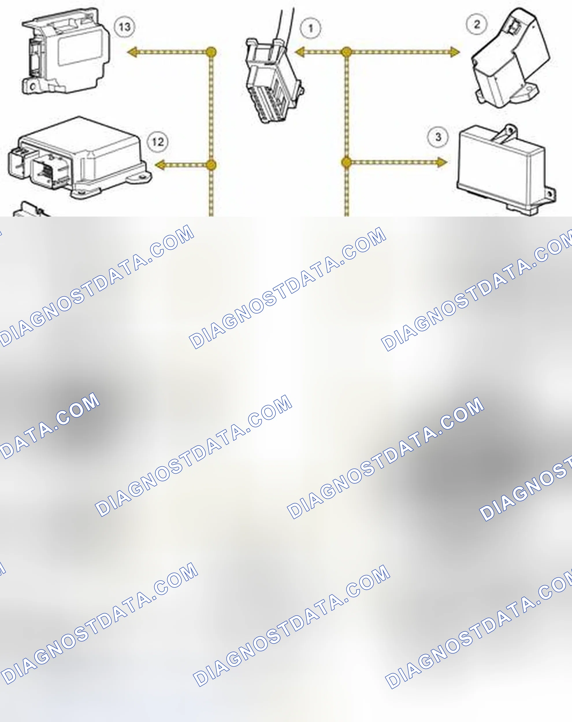 Scheme 4: CONTROL DIAGRAM - HIGH SPEED CAN BUS
