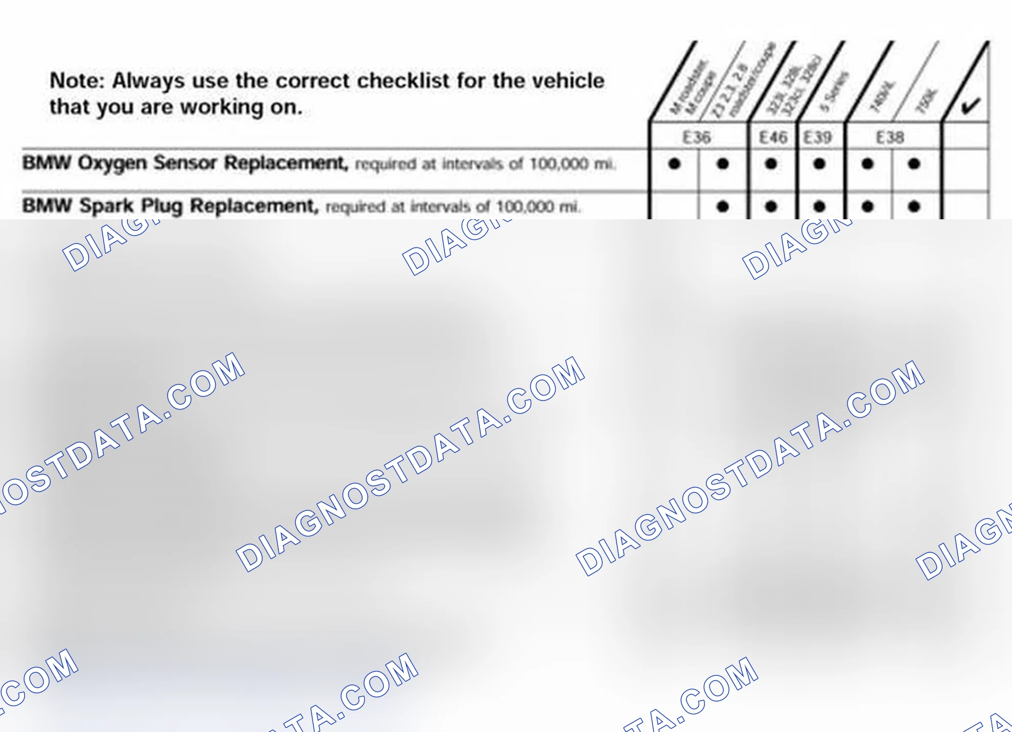 Scheme 372: BMW Engine Oil Service