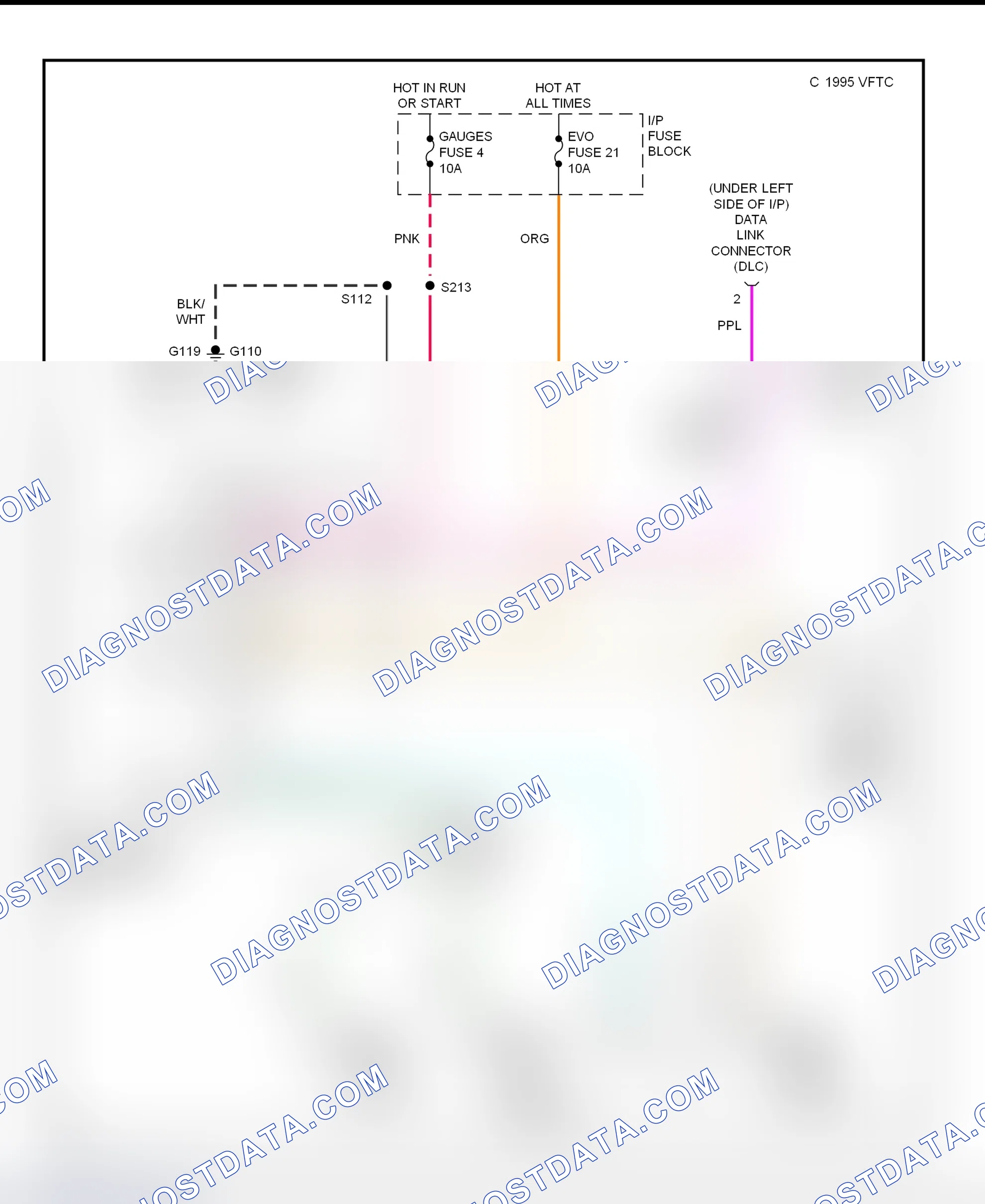 Scheme 2: Electronic Power Steering Wiring Diagram (Express & Savana)