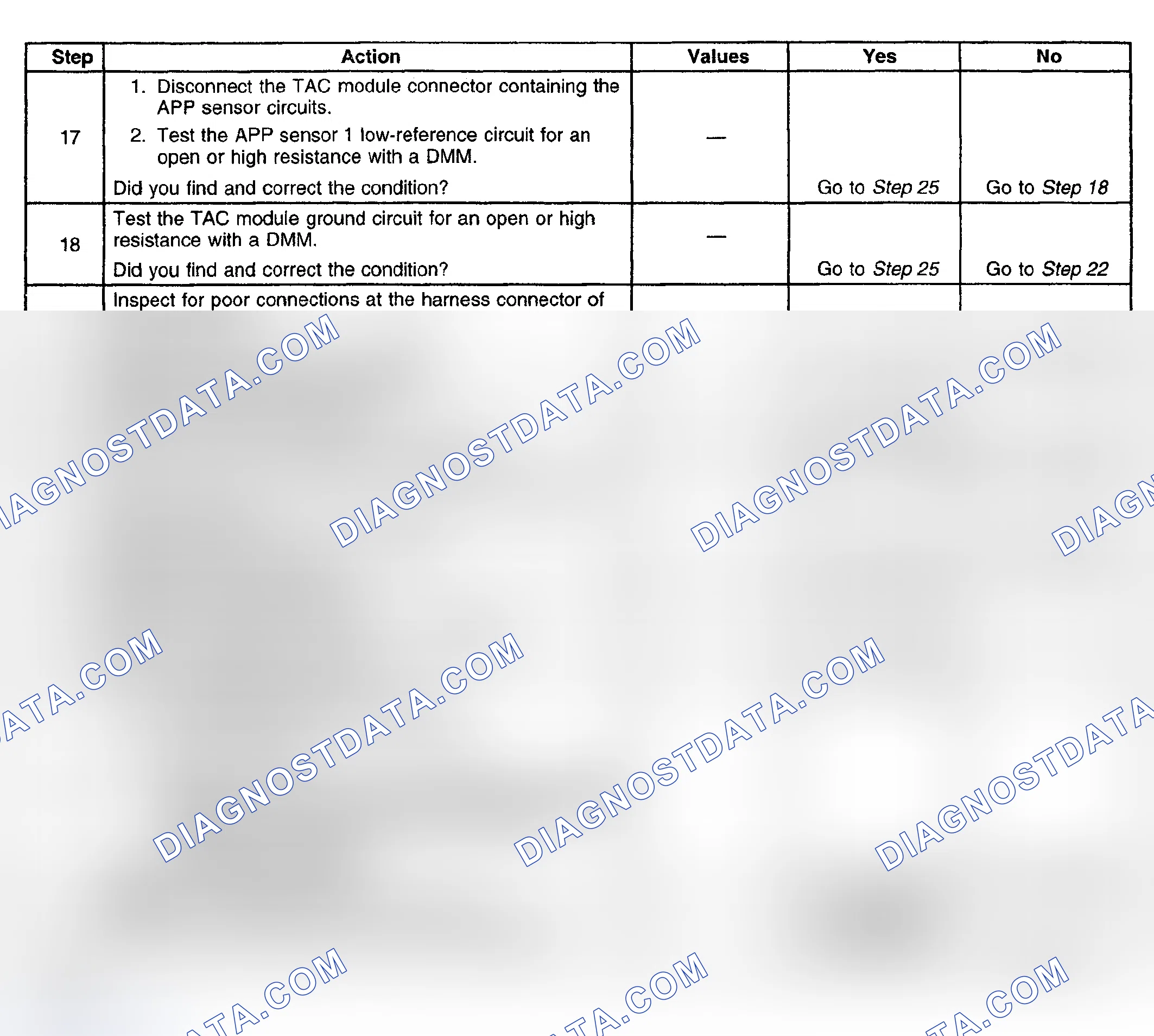 Scheme 495