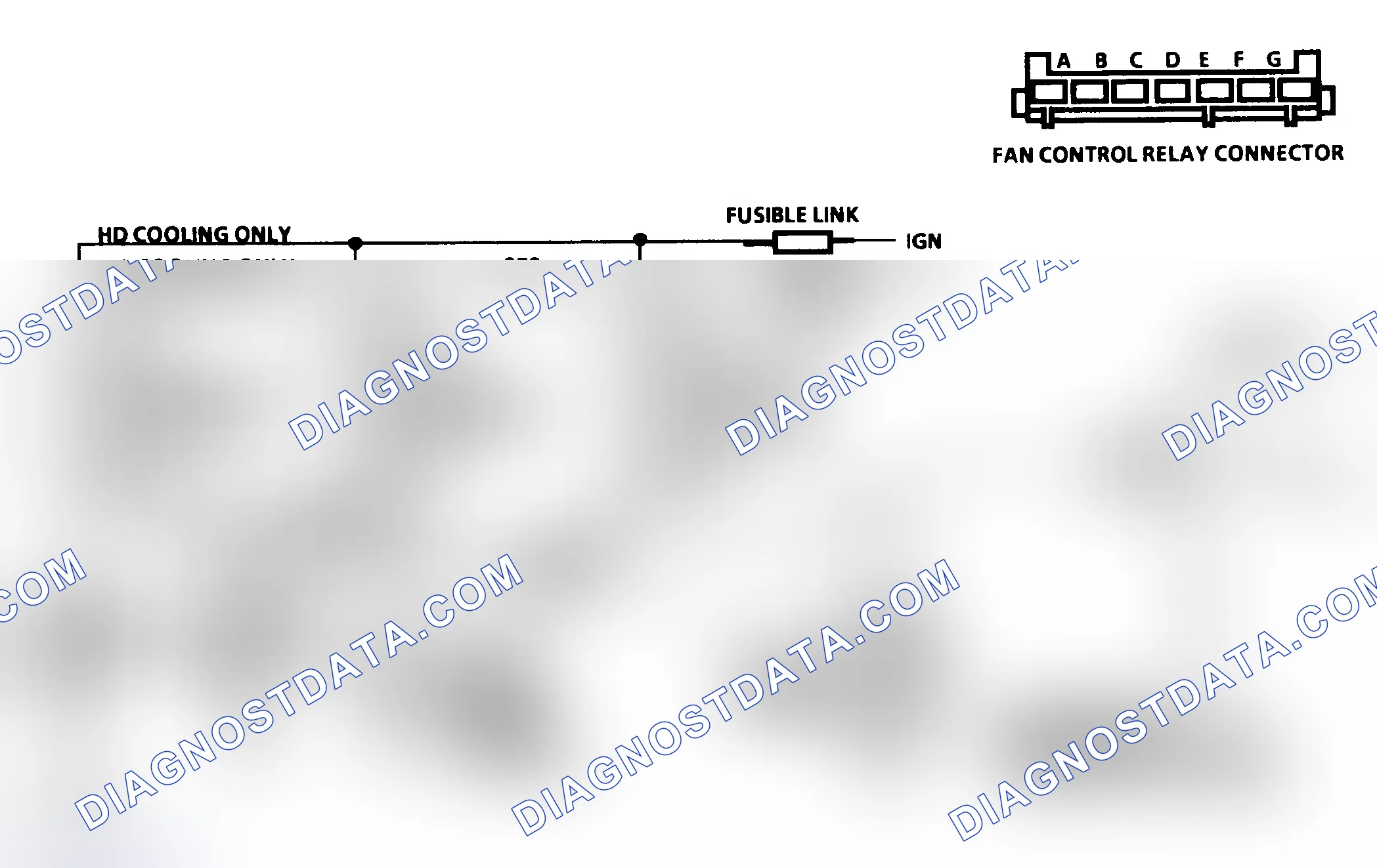 Scheme 145: Chart C12A, Schematic