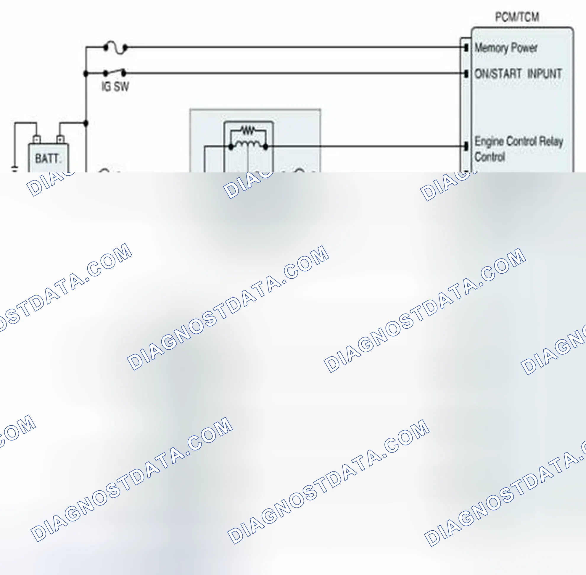 Scheme 891: Diagnostic Circuit Diagram