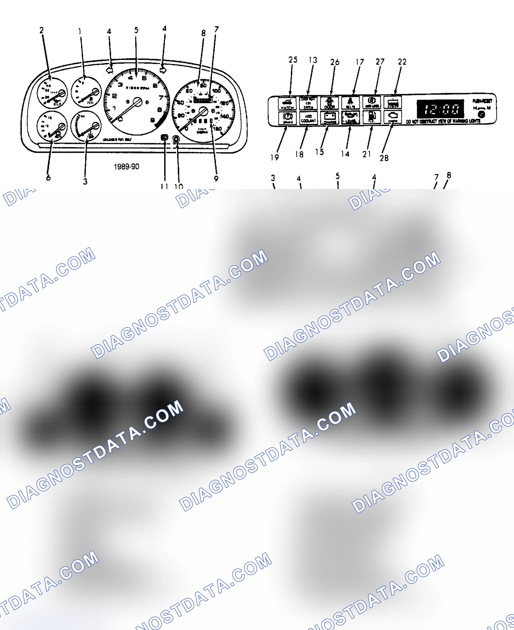 Scheme 1: SERVICE INDICATOR & WARNING LIGHTS