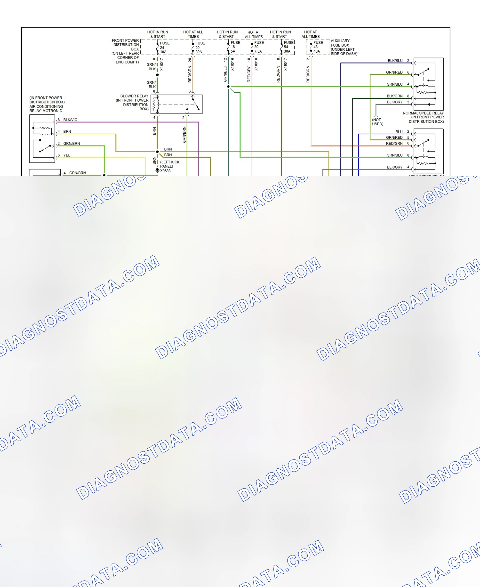 Scheme 30: Manual A/C Circuit - (2002 M-Versions)