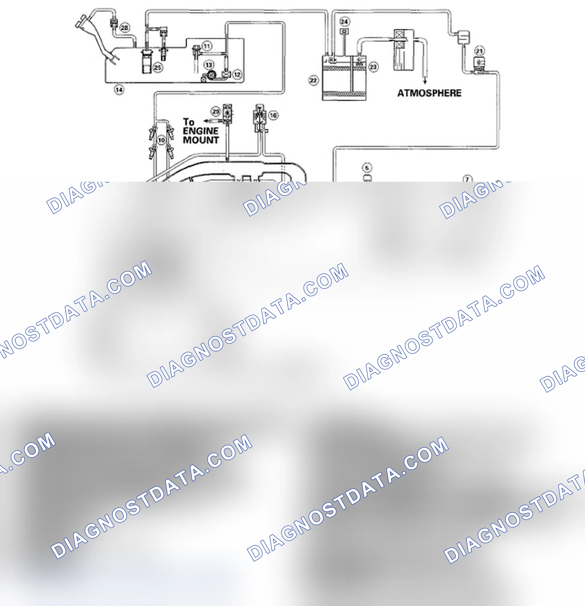 Scheme 191: Vacuum Distribution