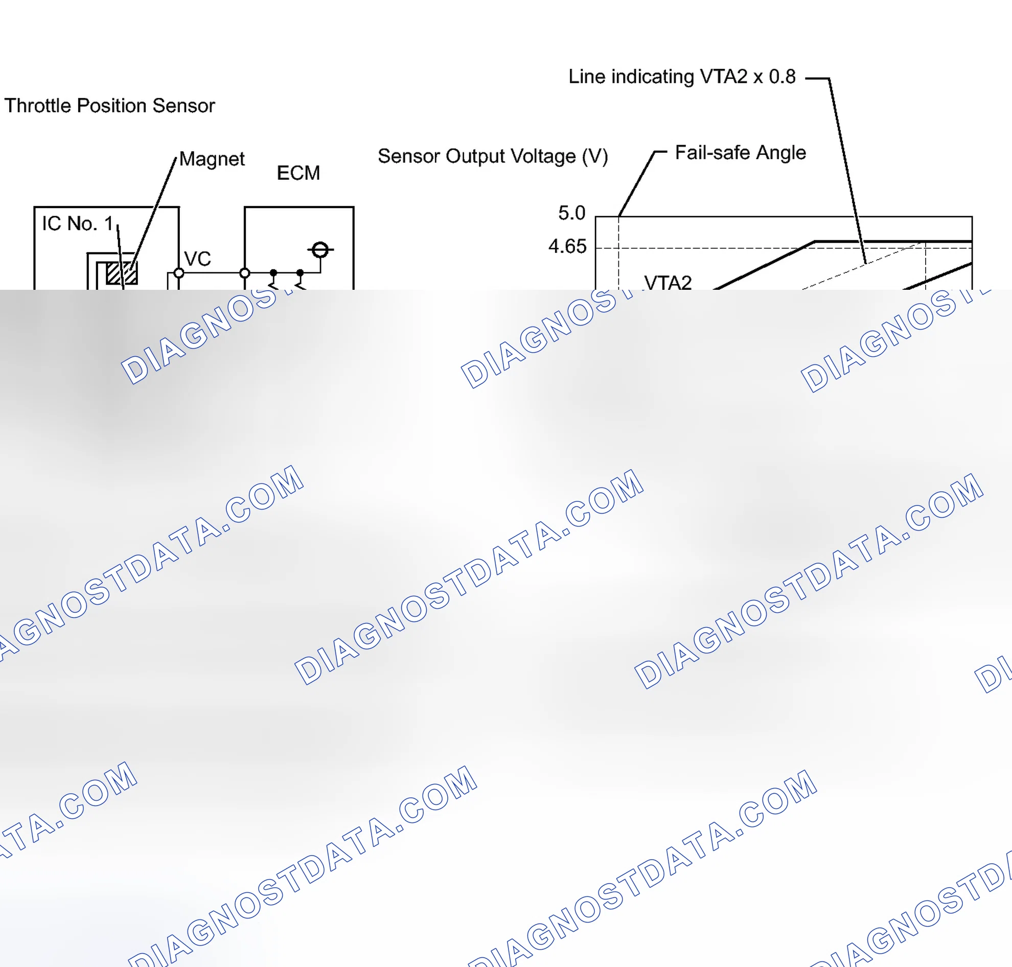 Scheme 42: DESCRIPTION