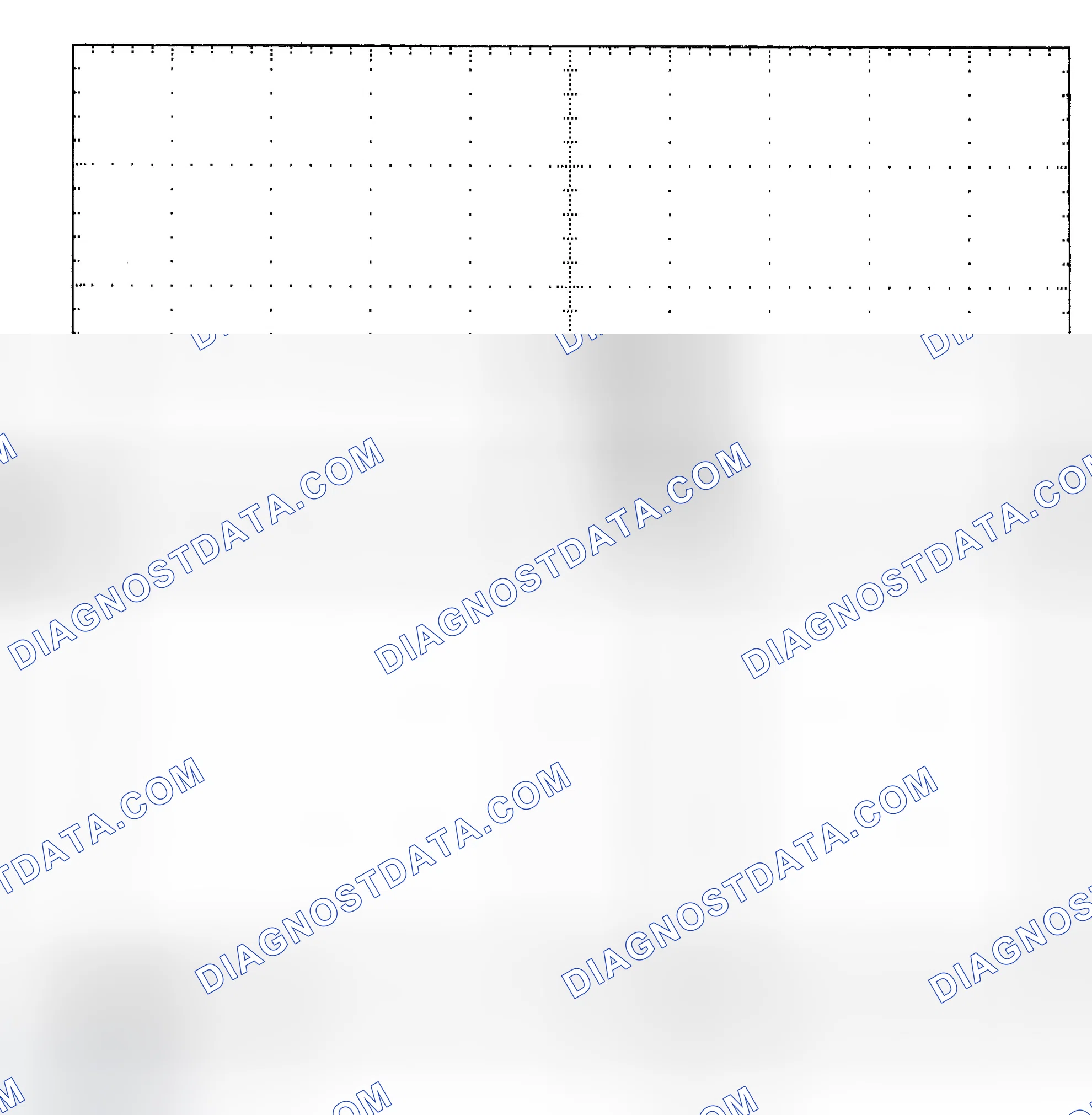 Scheme 25: Single Injector - Known Good - Voltage Pattern