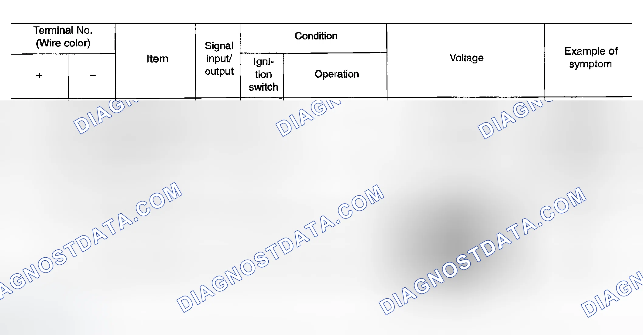 Scheme 60: TERMINALS AND REFERENCE VALUE FOR WOOFER