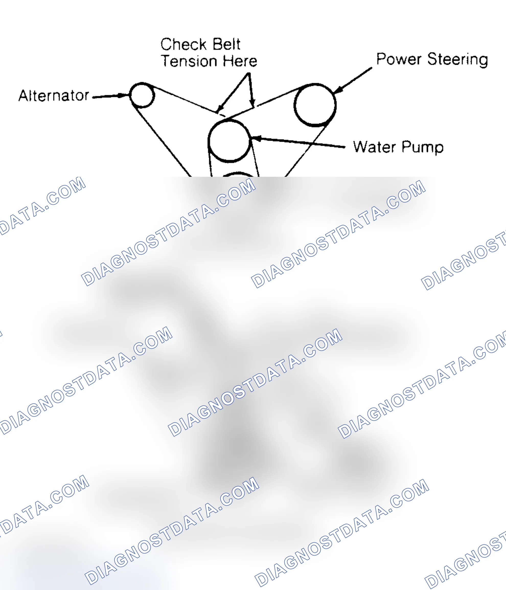 Scheme 2: Drive Belt Routing (2.9L)