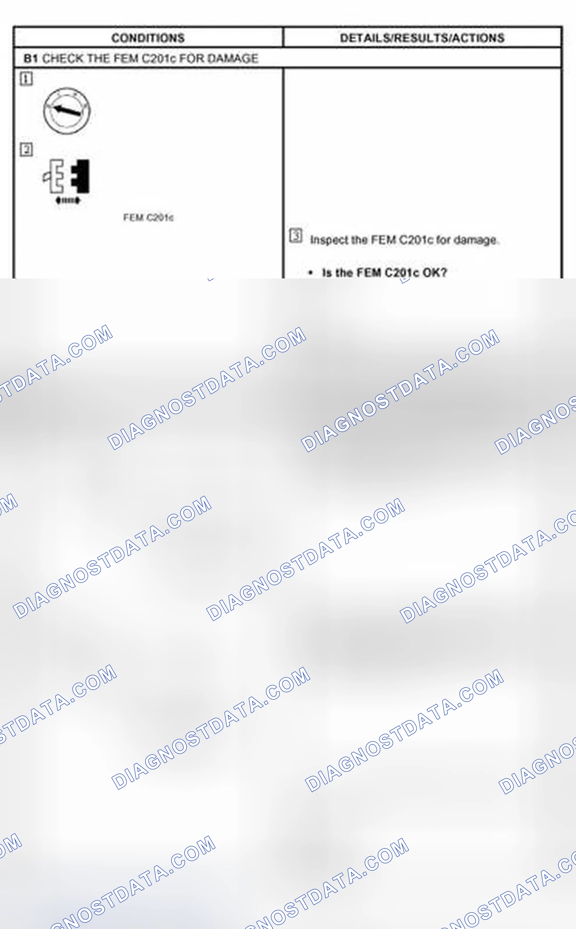 Scheme 7: PINPOINT TEST B: THE FRONT ELECTRONIC MODULE (FEM) DOES NOT RESPOND TO THE DIAGNOSTIC TOOL