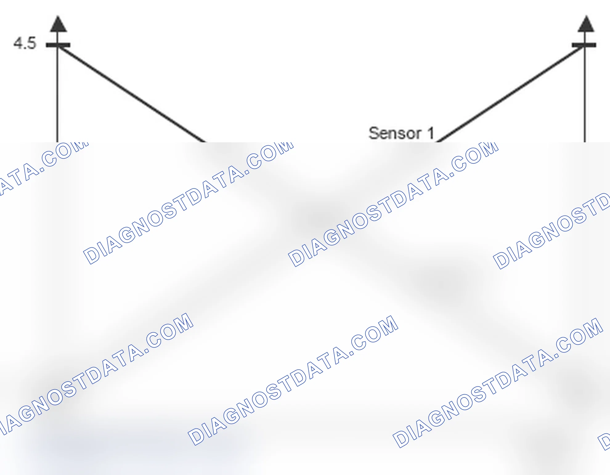 Scheme 280: Monitoring Function