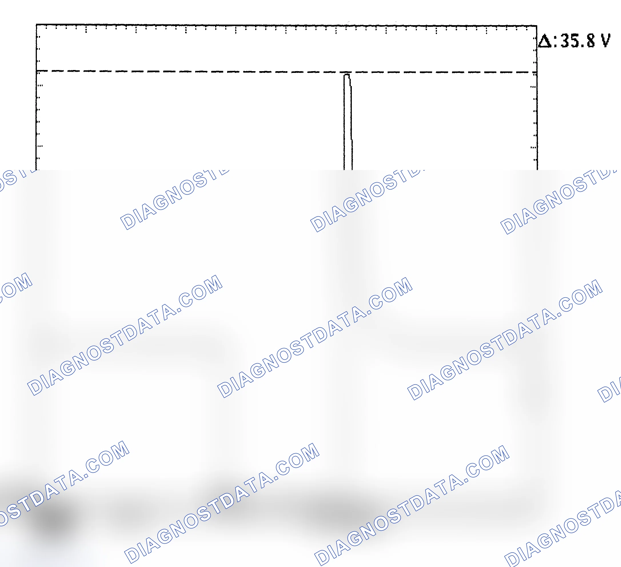 Scheme 28: Injector Bank - Known Good - Voltage Pattern