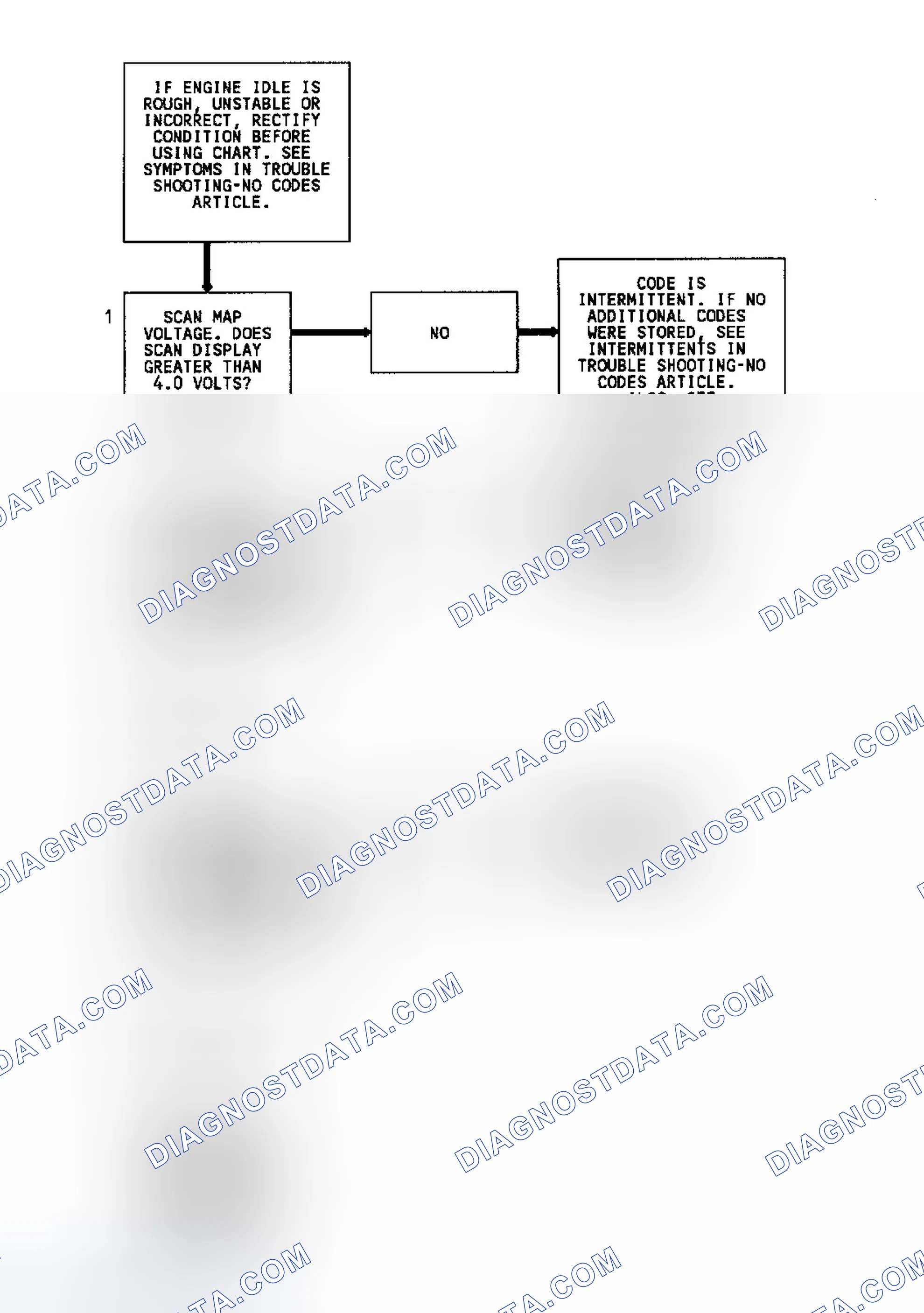 Scheme 233