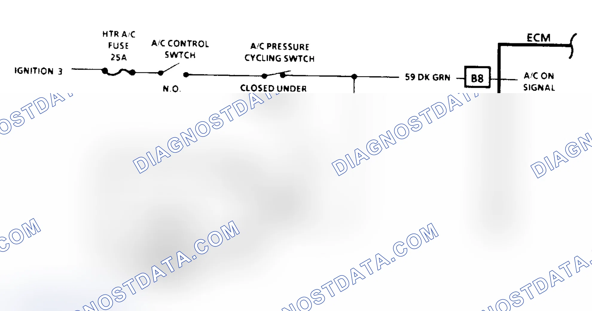 Scheme 103: A/C On Signal Diagnosis (4.3L, 5.0L, 5.7L, 7.4L Engines) - Flow Chart & Schematic