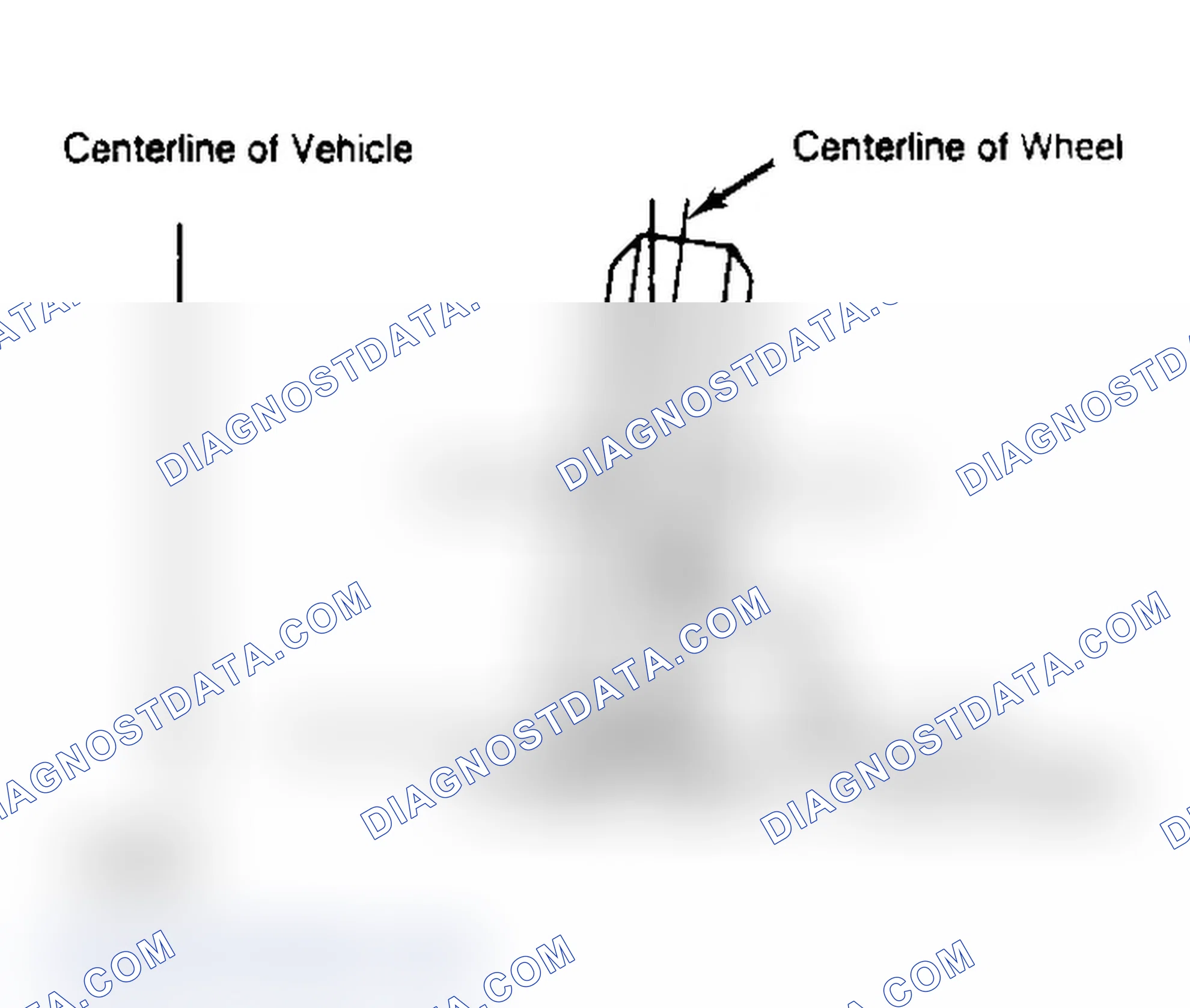 Scheme 3: Determining Camber Angle