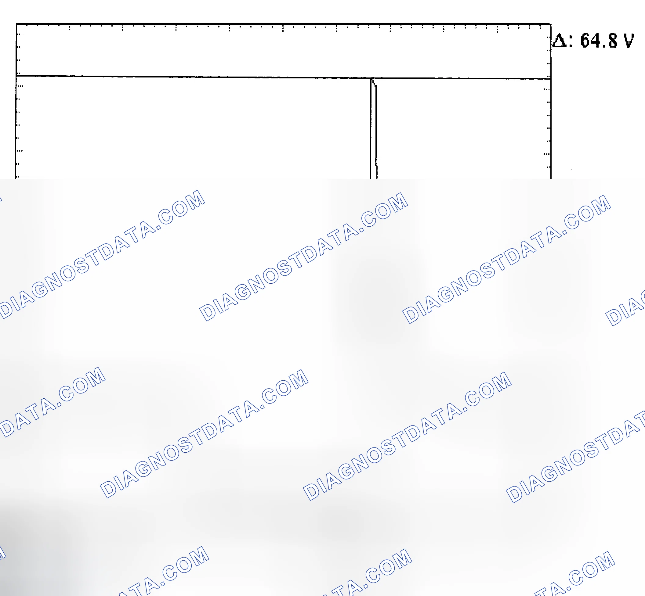 Scheme 21: Injector Bank - Known Good - Voltage Pattern