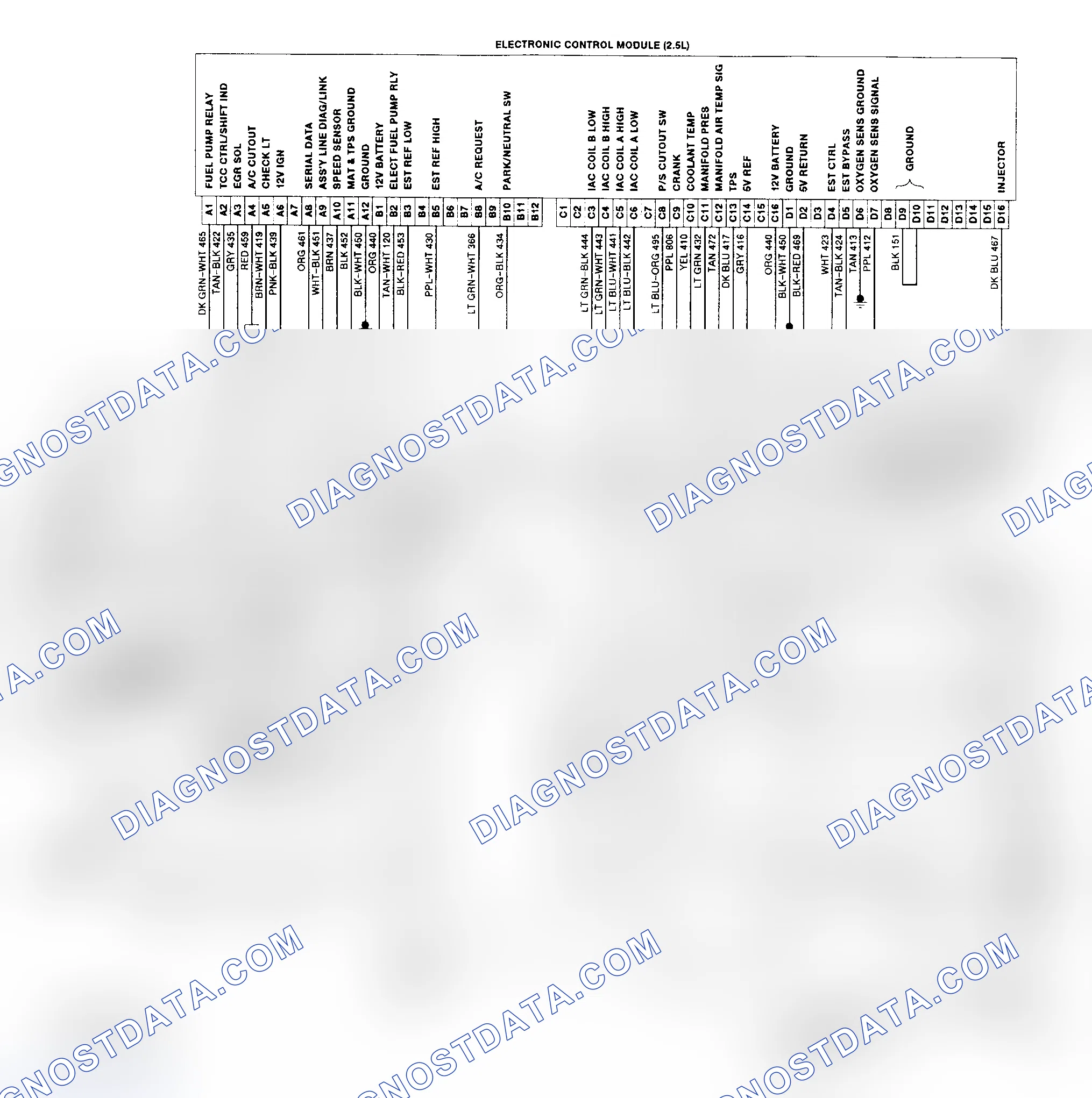 Scheme 154: Astro & Safari (2.5L) Wiring Diagram