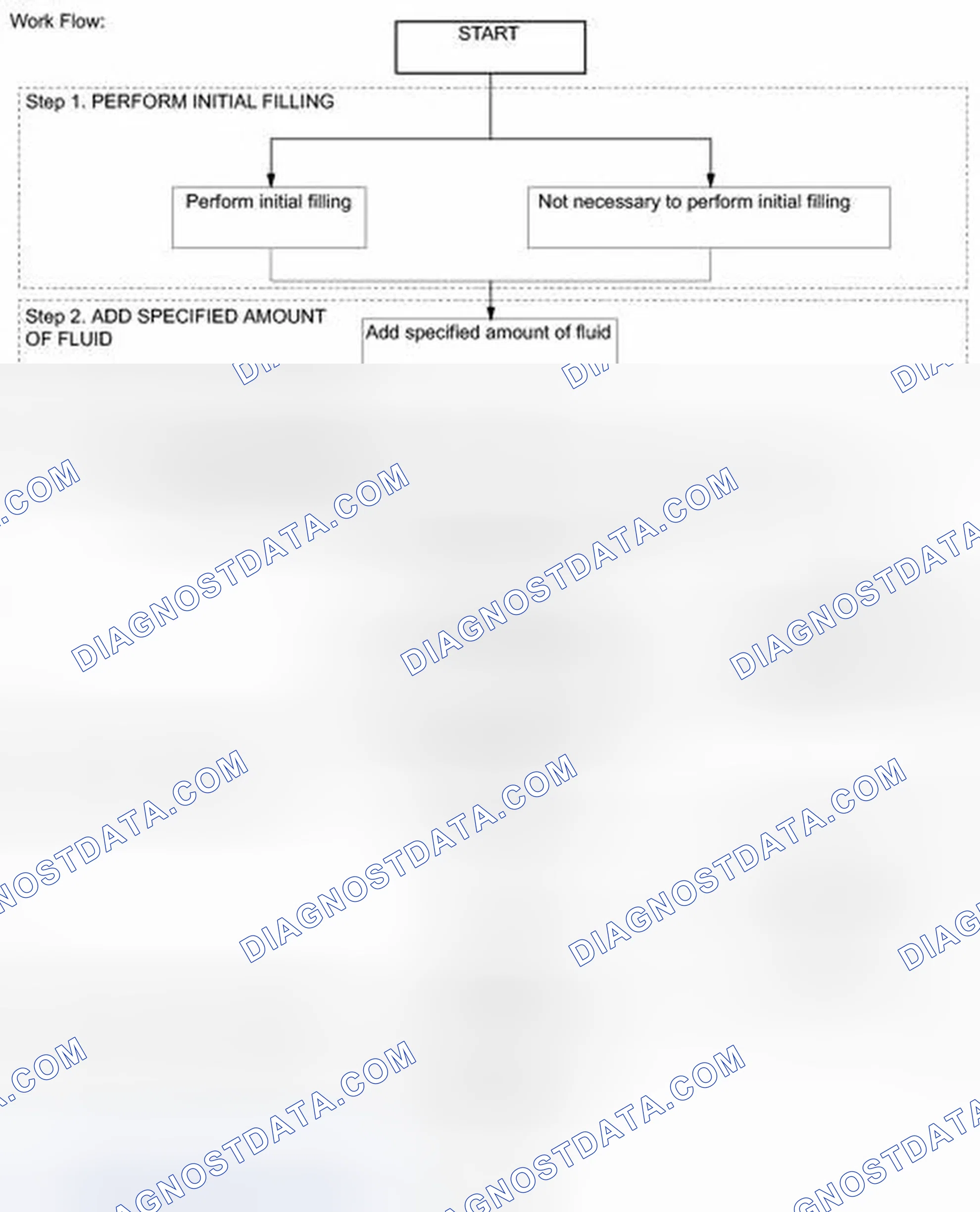 Scheme 171