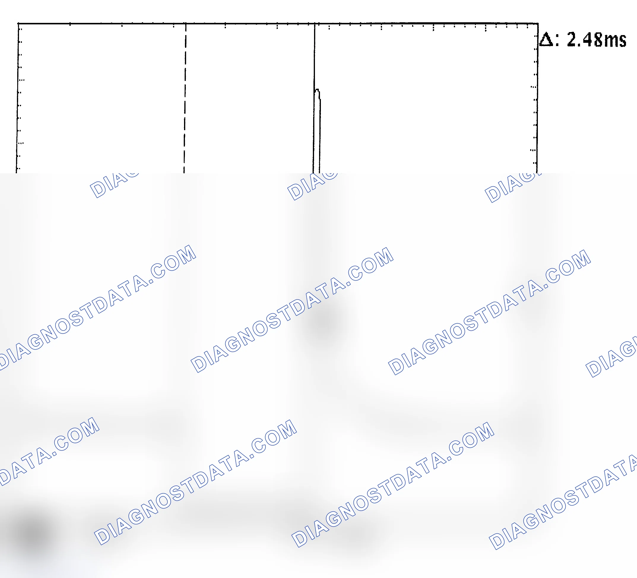 Scheme 24: Injector Bank - Known Good - Voltage Pattern