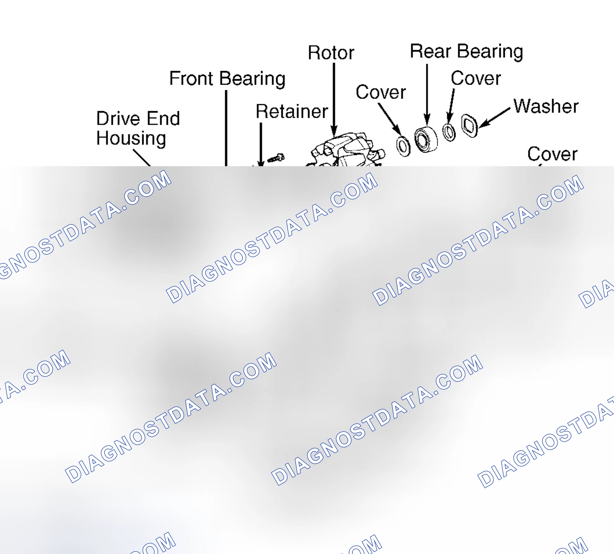Scheme 14: OVERHAUL