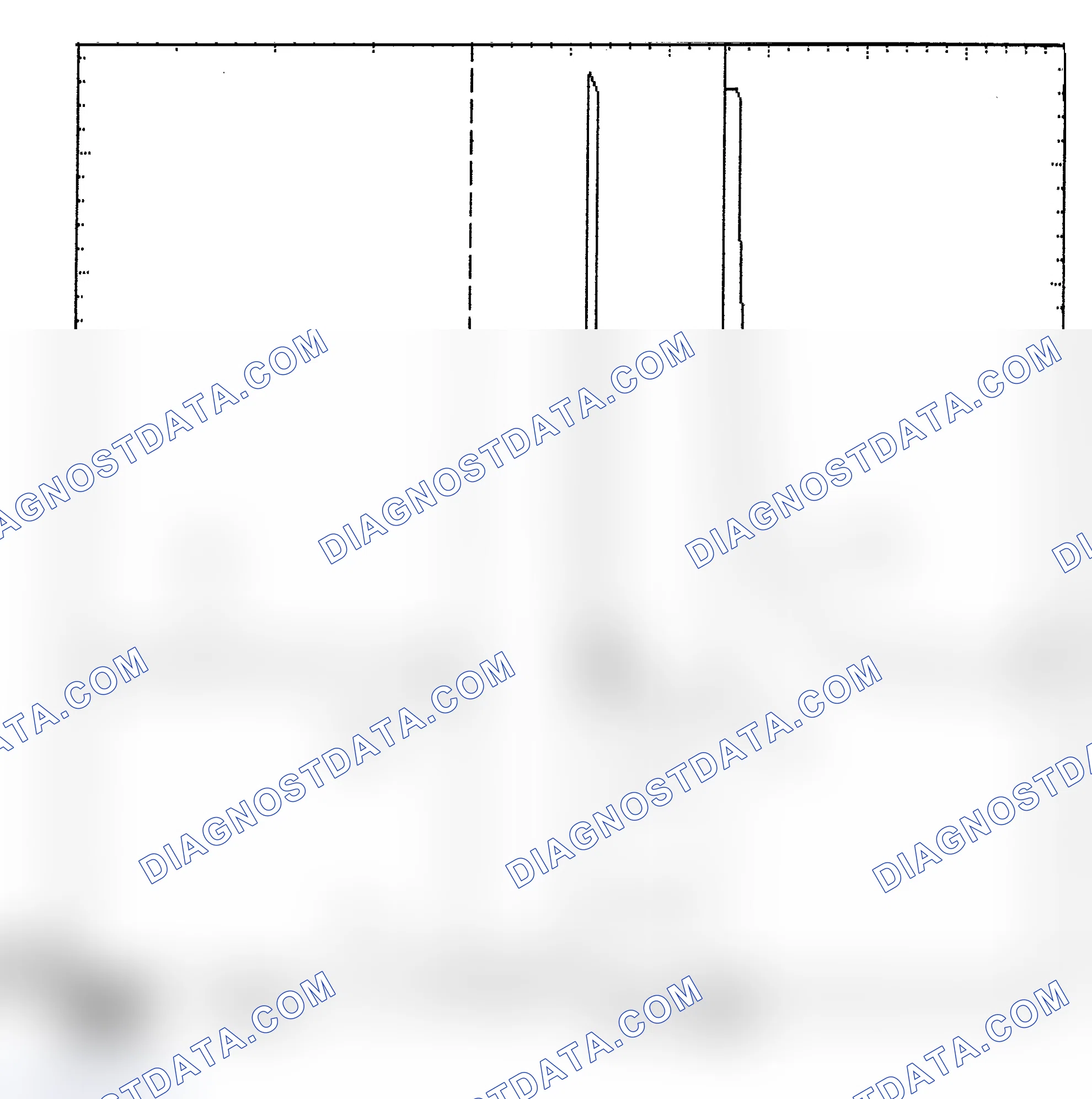 Scheme 6: Identifying Current Controlled Type Injector Pattern
