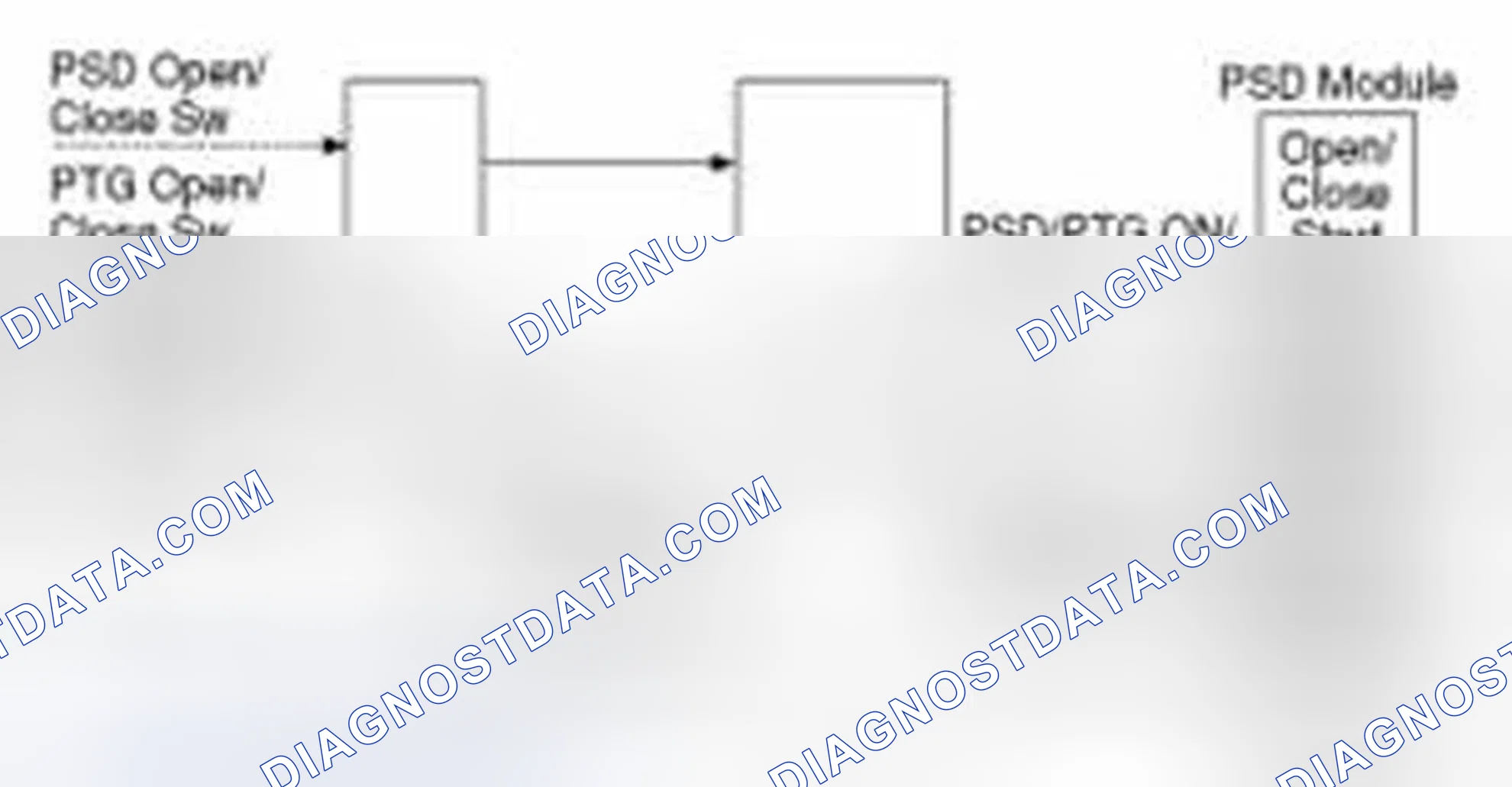 Scheme 29: Power Sliding Door & Power Tailgate