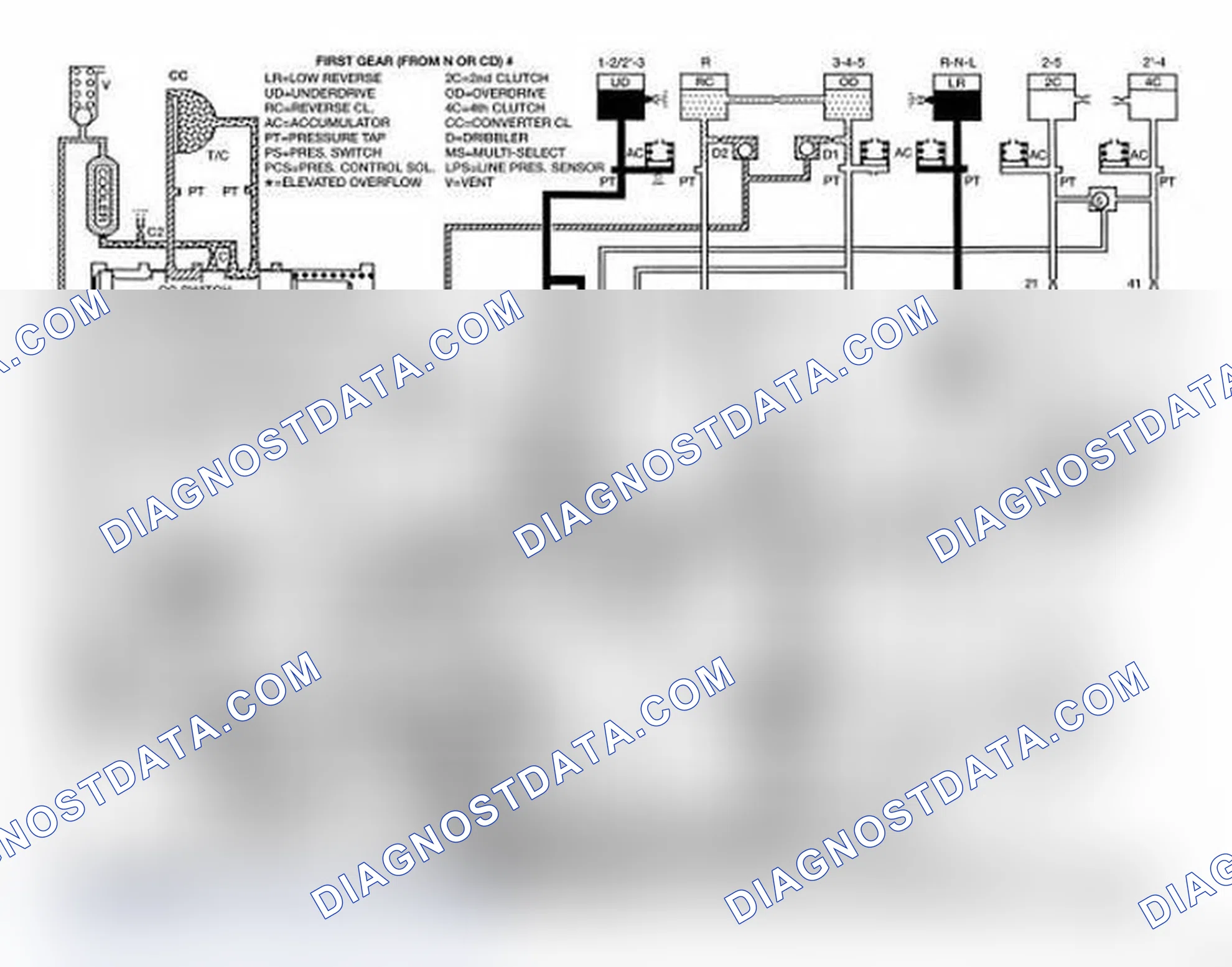 Scheme 191