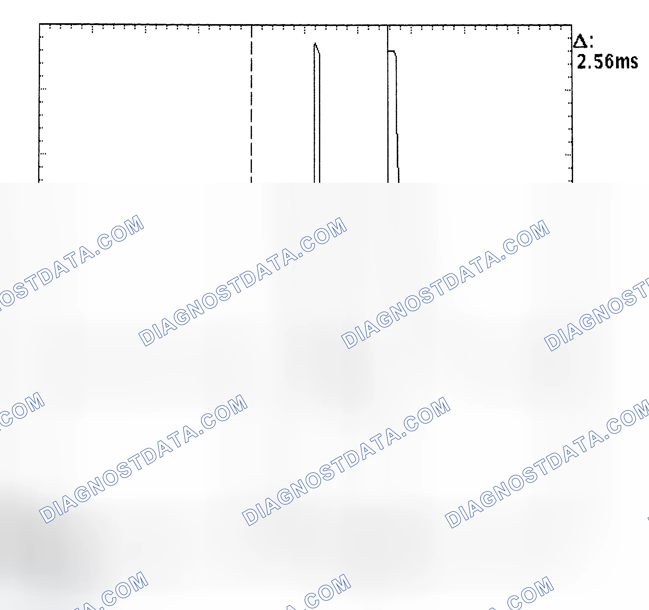 Scheme 27: Injector Bank - Known Good - Voltage Pattern