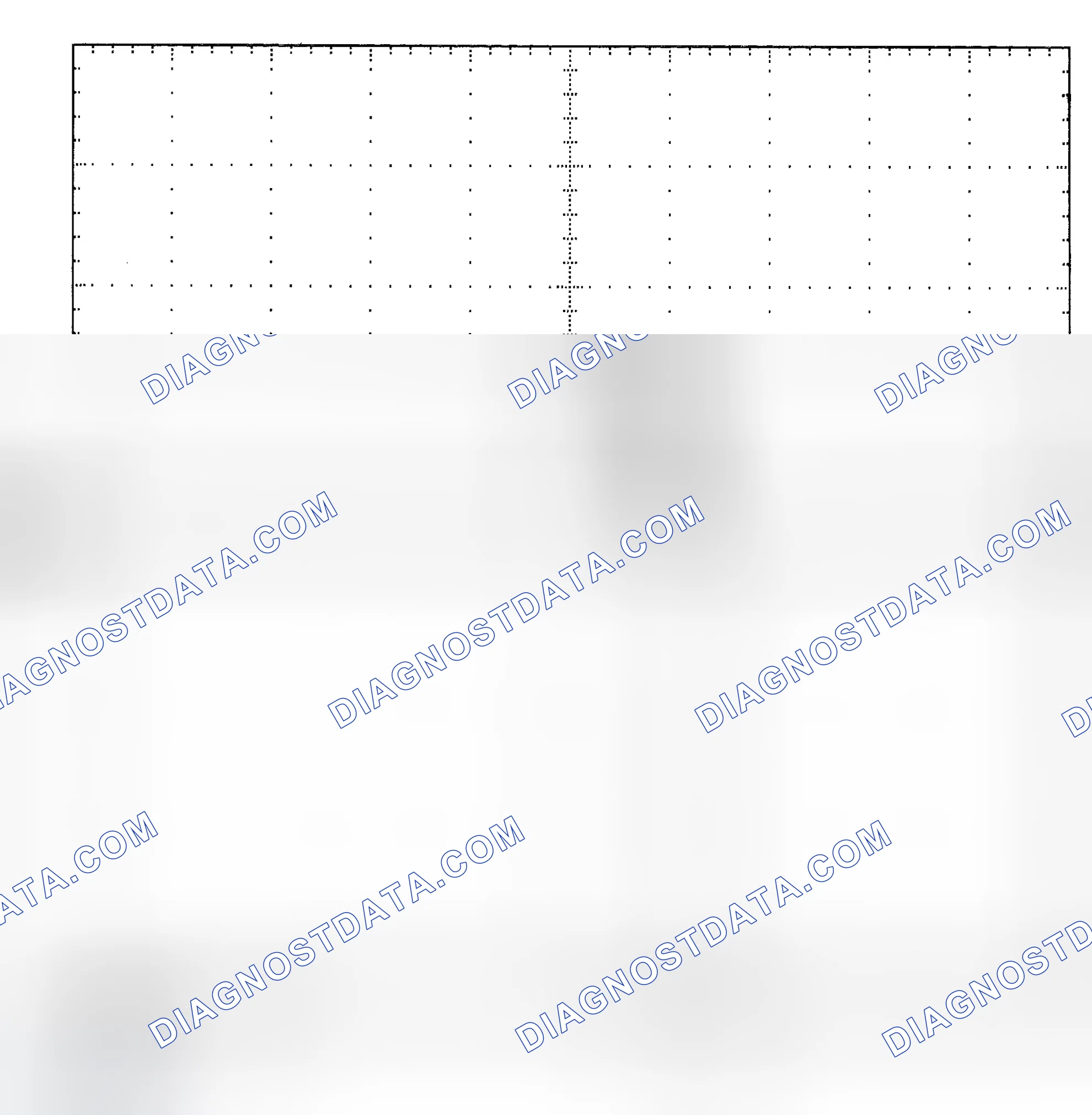 Scheme 25: Single Injector - Known Good - Voltage Pattern