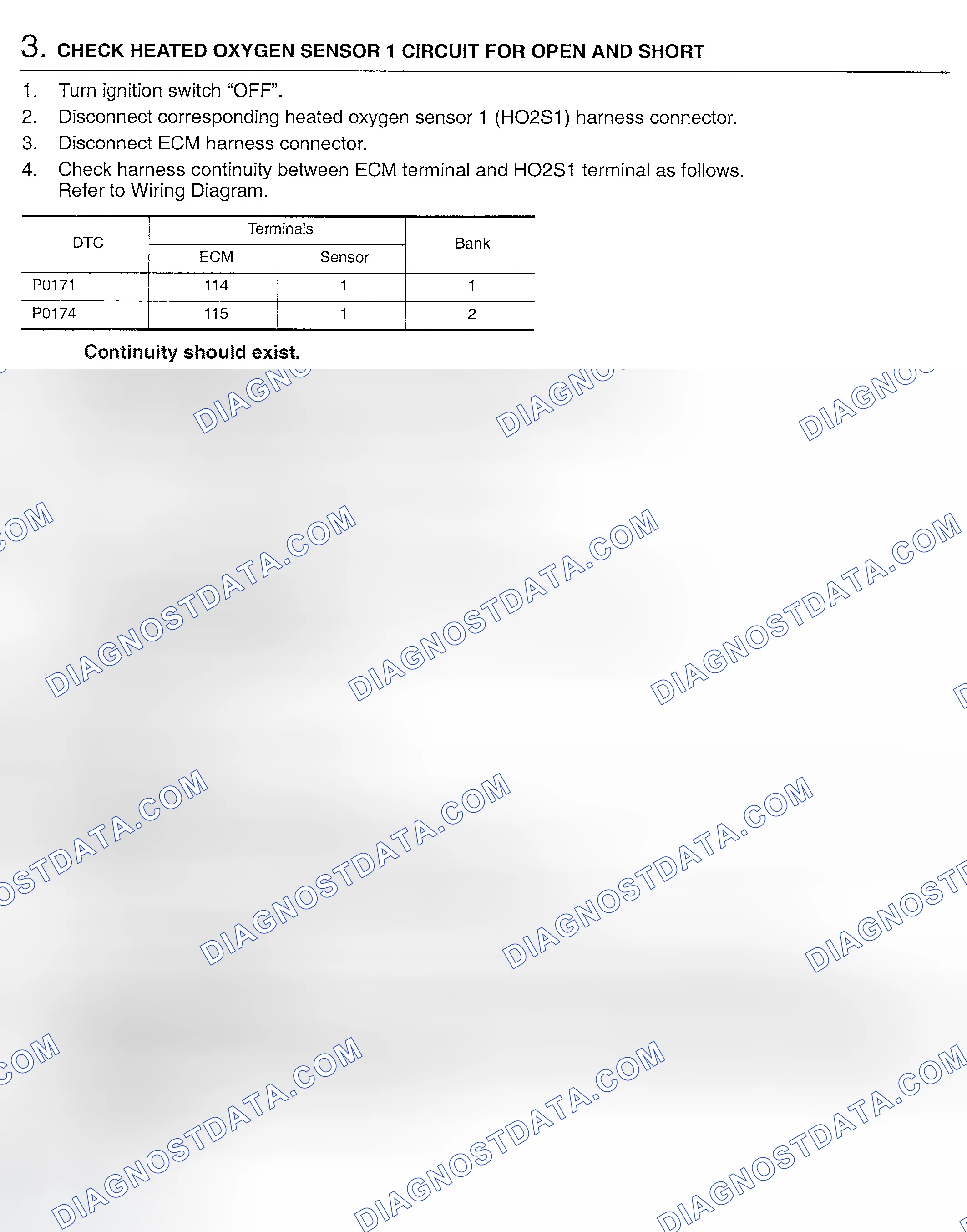 Scheme 362