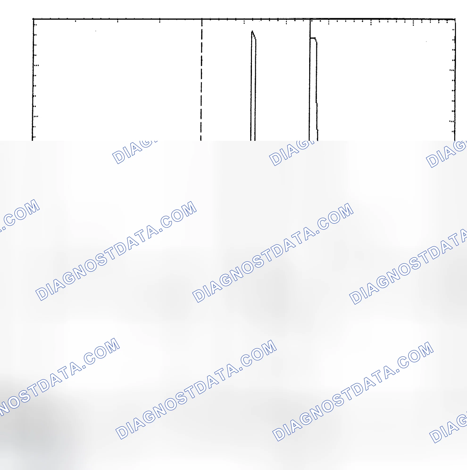 Scheme 6: Identifying Current Controlled Type Injector Pattern