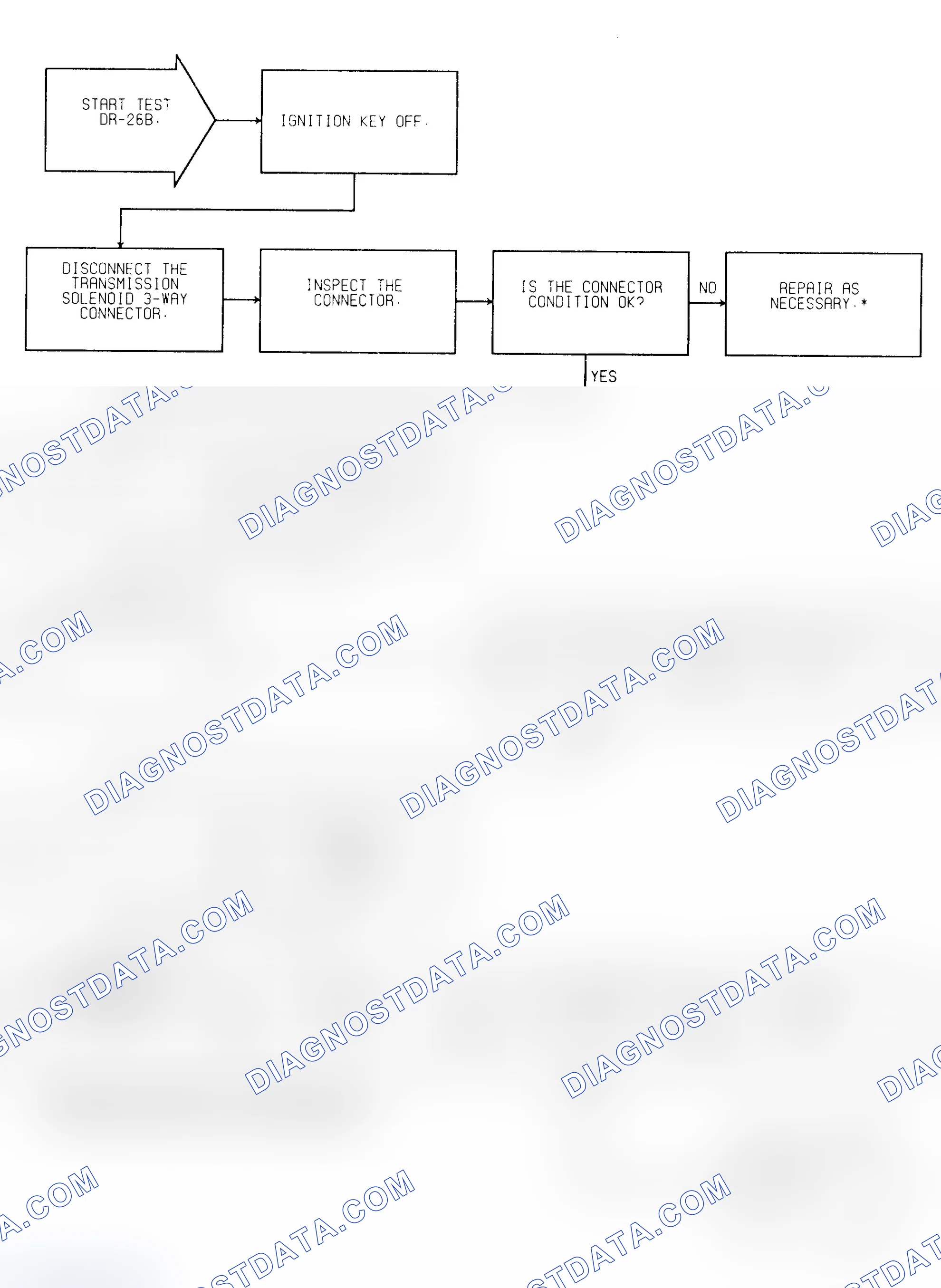 Scheme 419: Test DR-26B (1 of 2) Torque Converter W/OD Lockup Solenoid Circuit