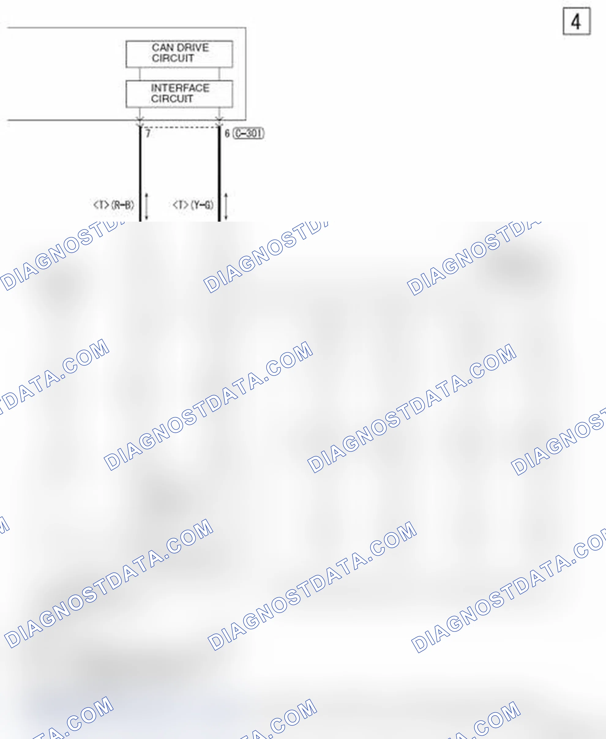 Scheme 245