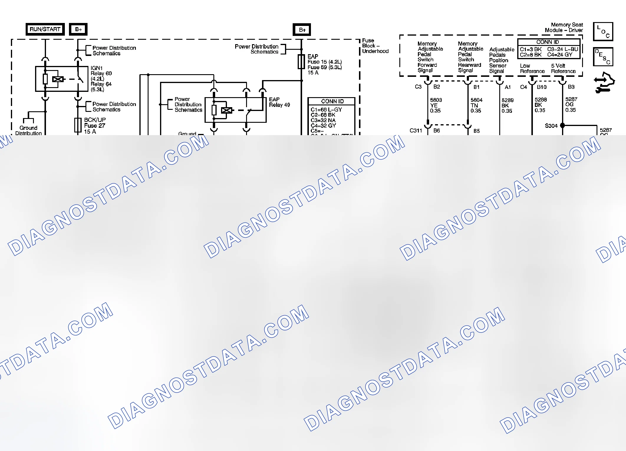 Scheme 1: Adjustable Pedal Schematics