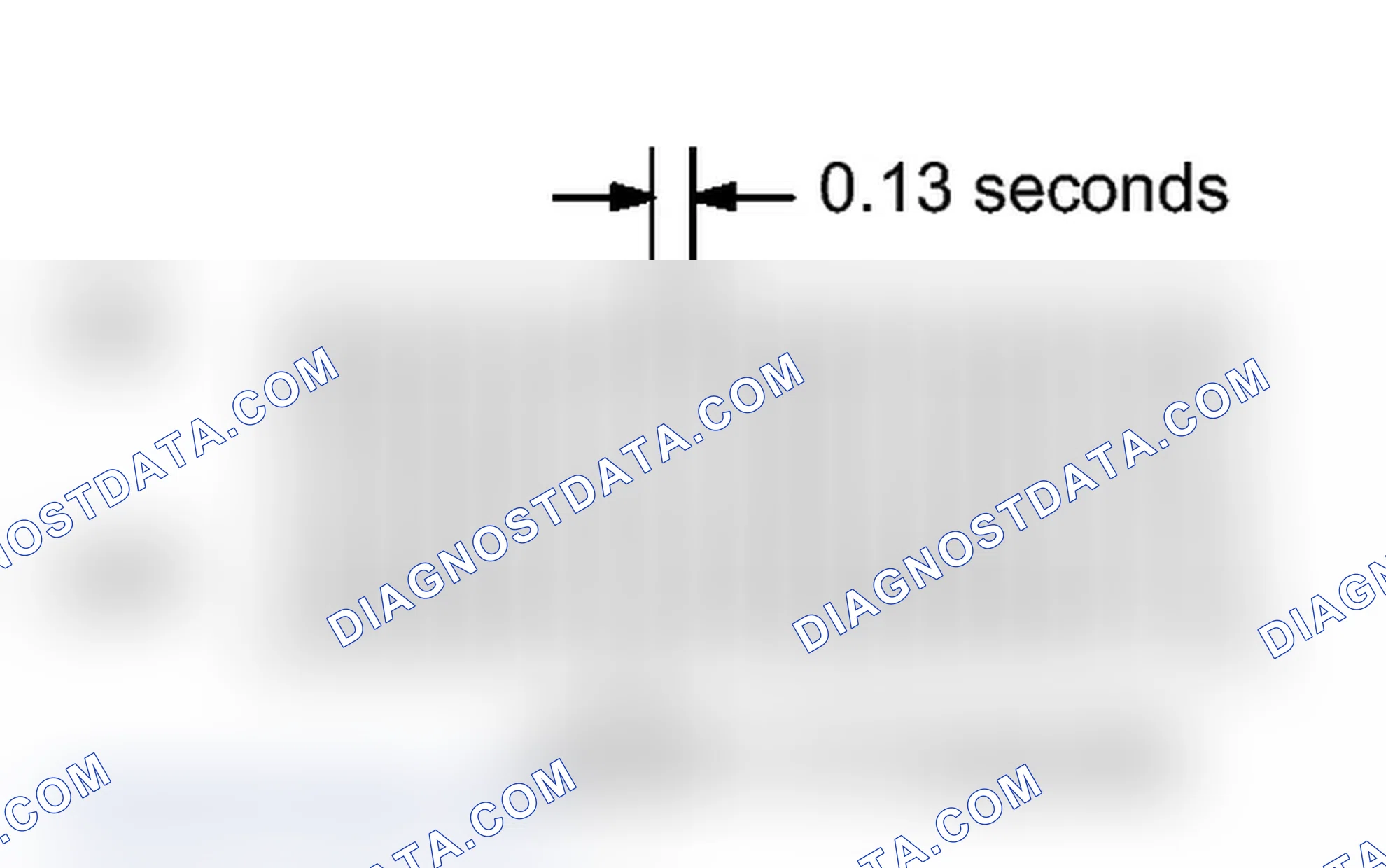 Scheme 137: CHECK MODE PROCEDURE