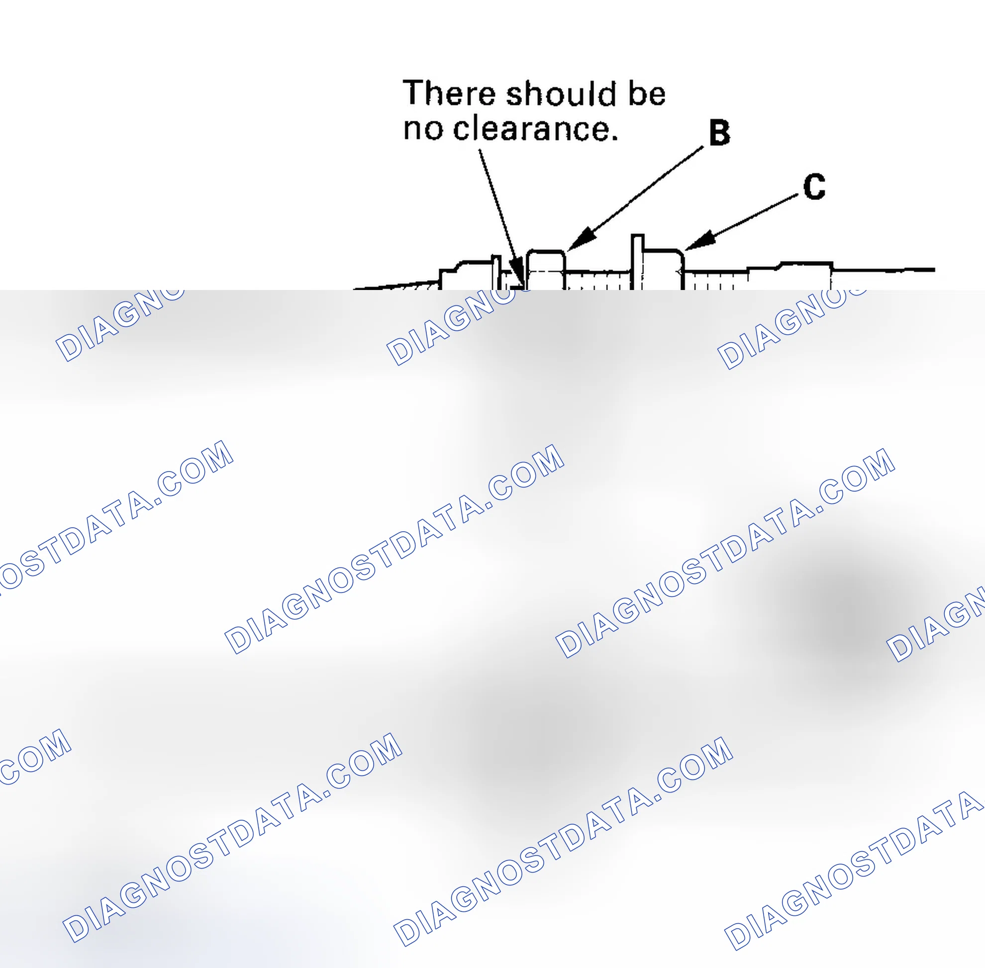 Scheme 152