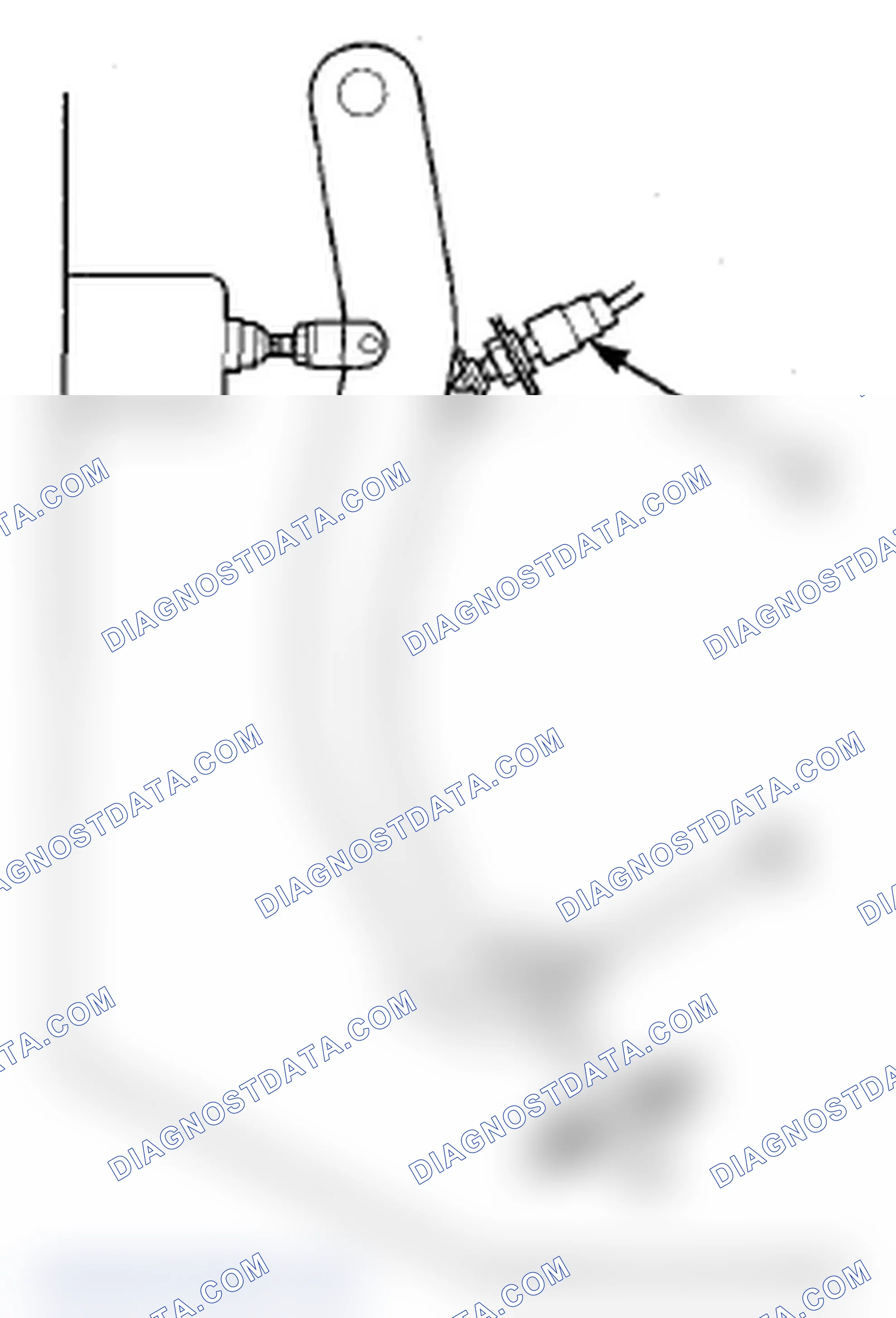 Scheme 7: Pedal Free Play