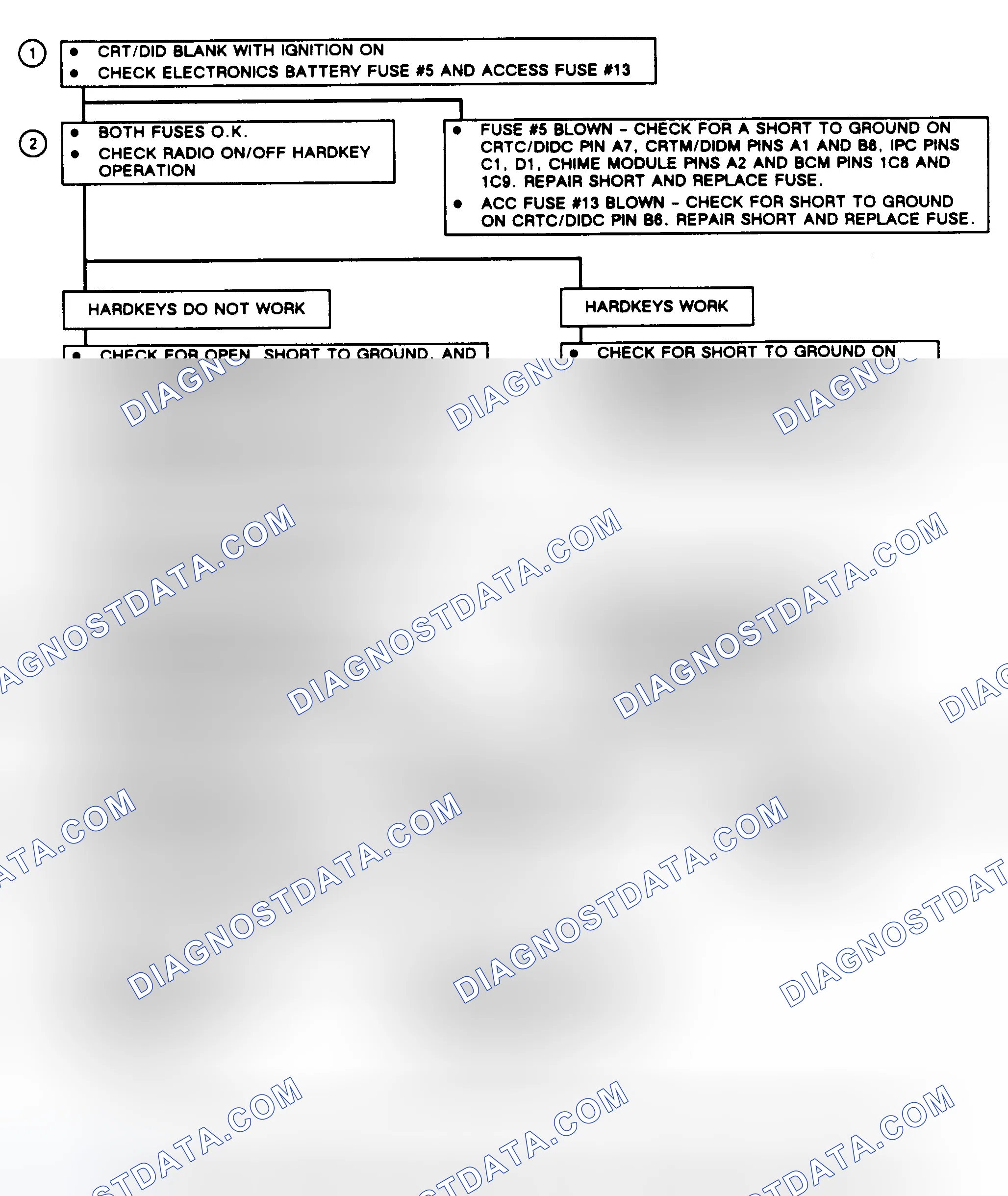 Scheme 390