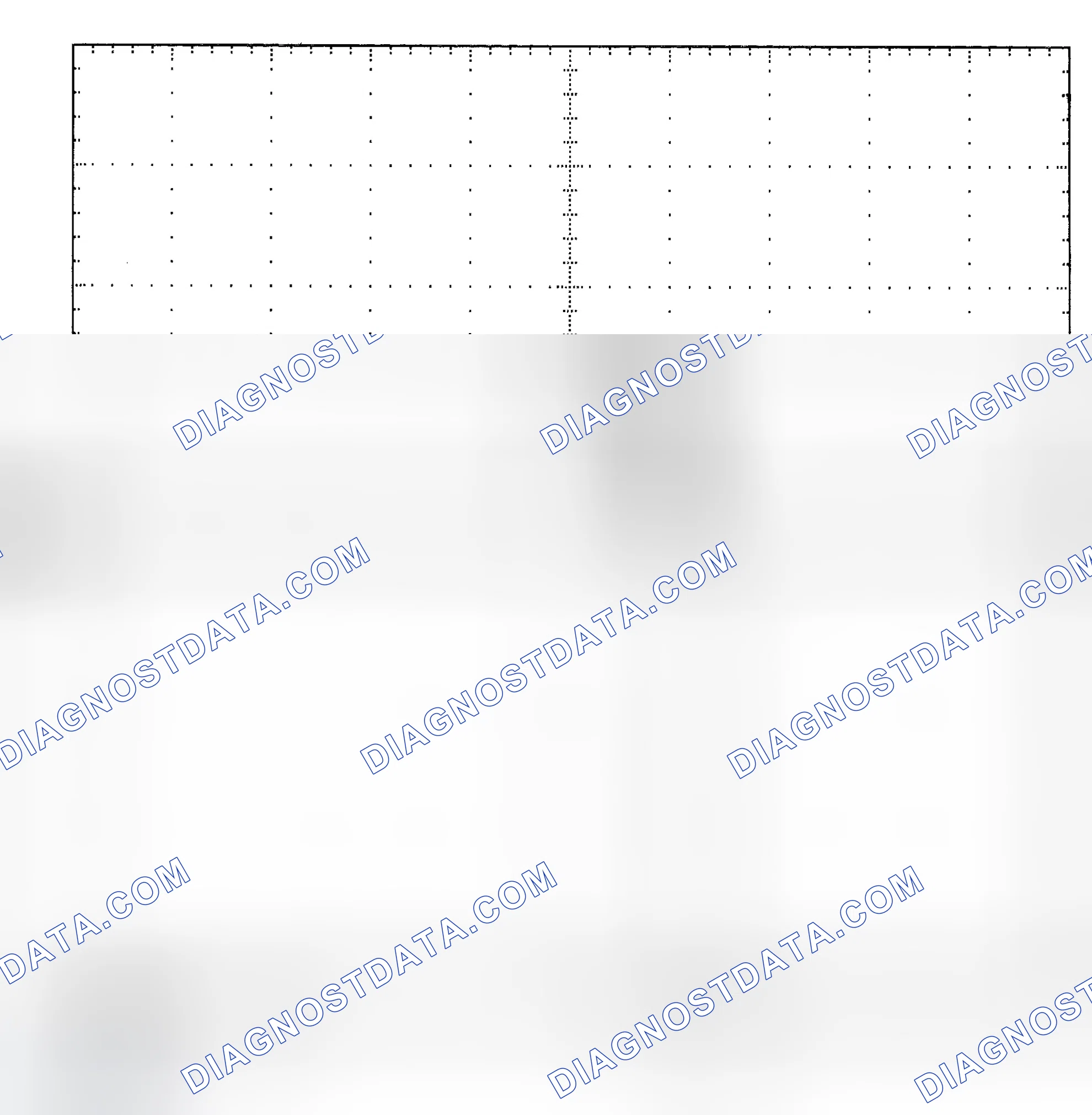 Scheme 25: Single Injector - Known Good - Voltage Pattern