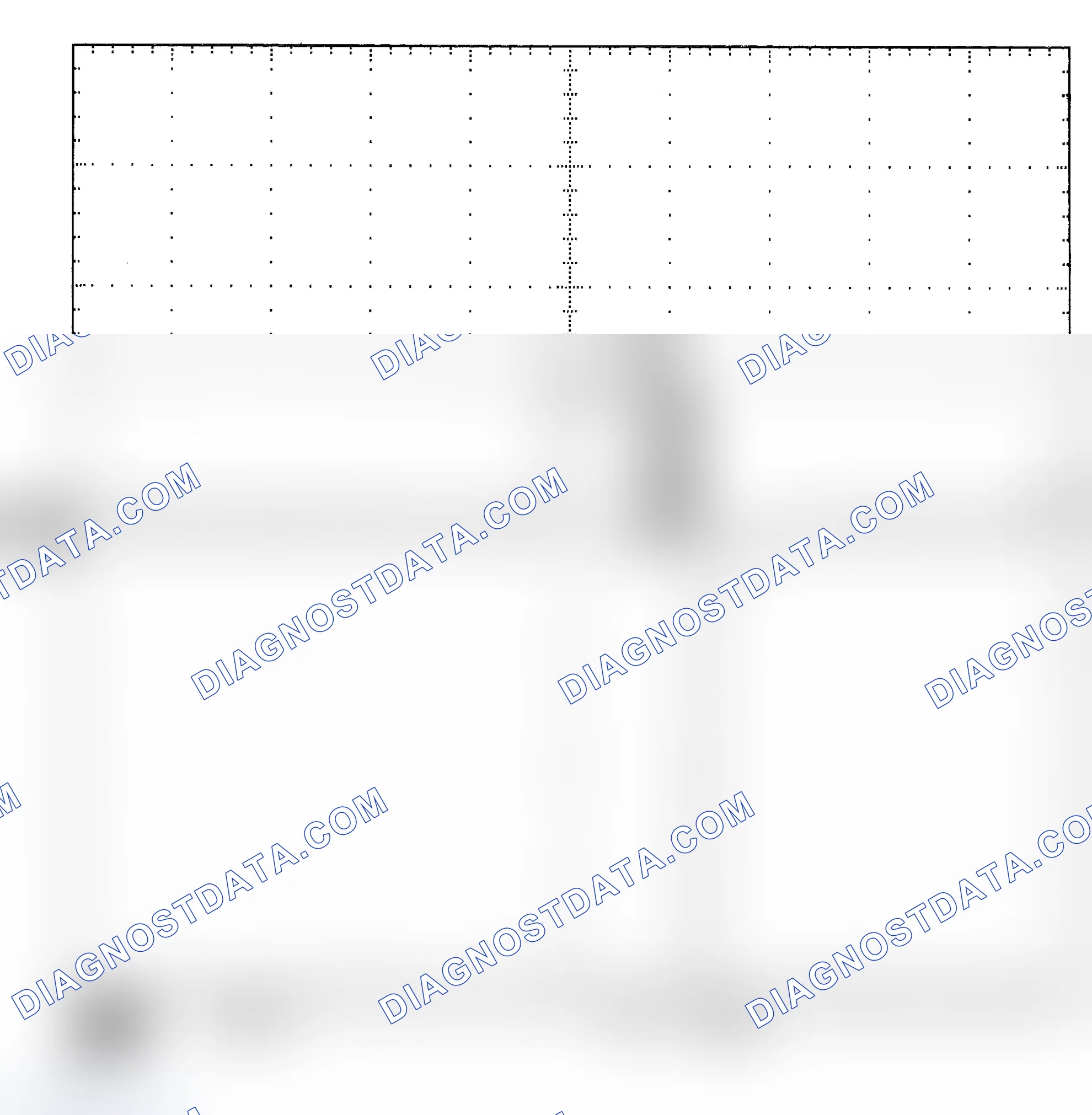 Scheme 25: Single Injector - Known Good - Voltage Pattern