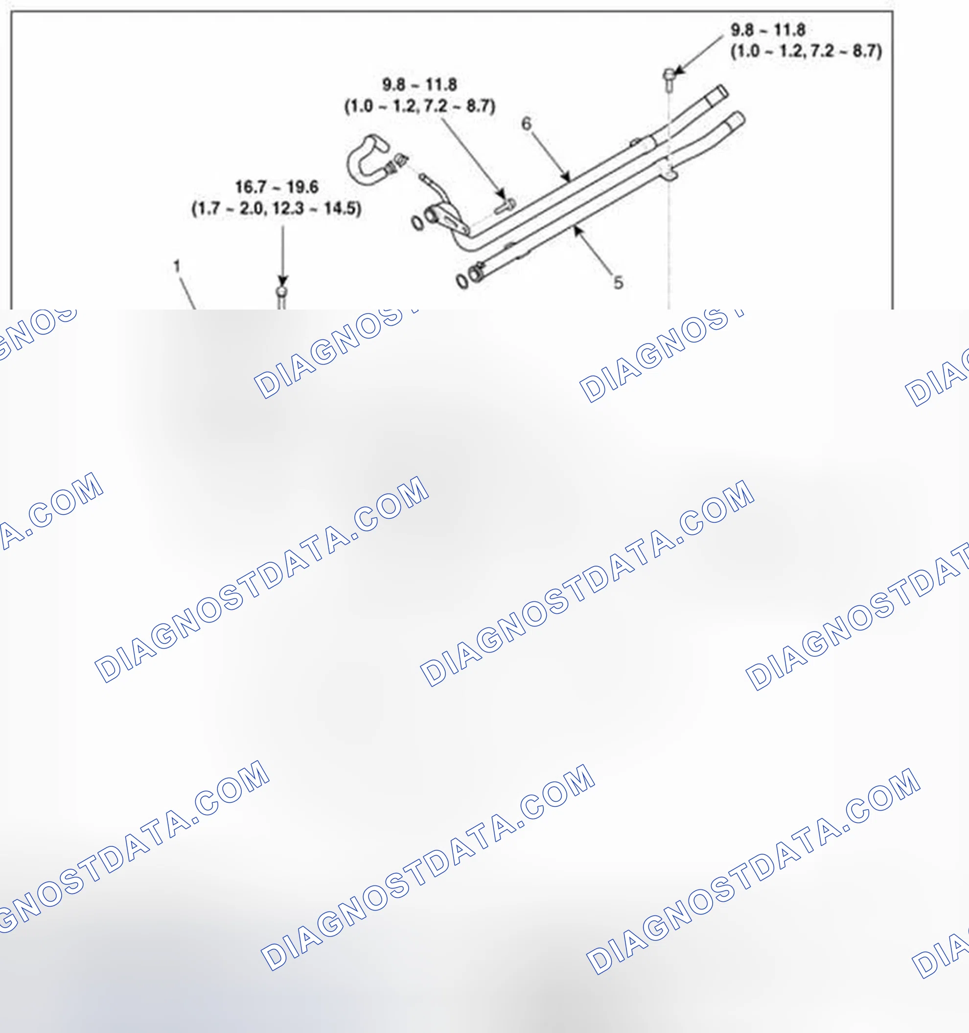 Scheme 36: Components