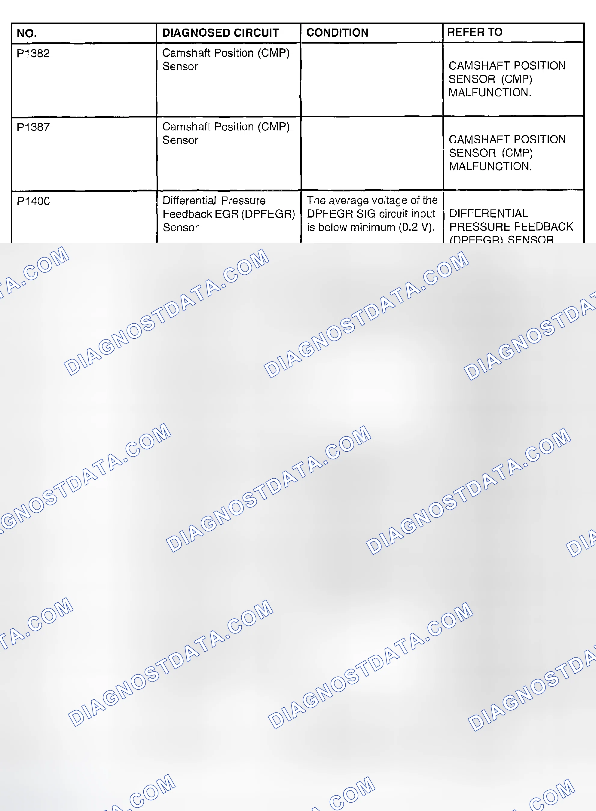 Scheme 137