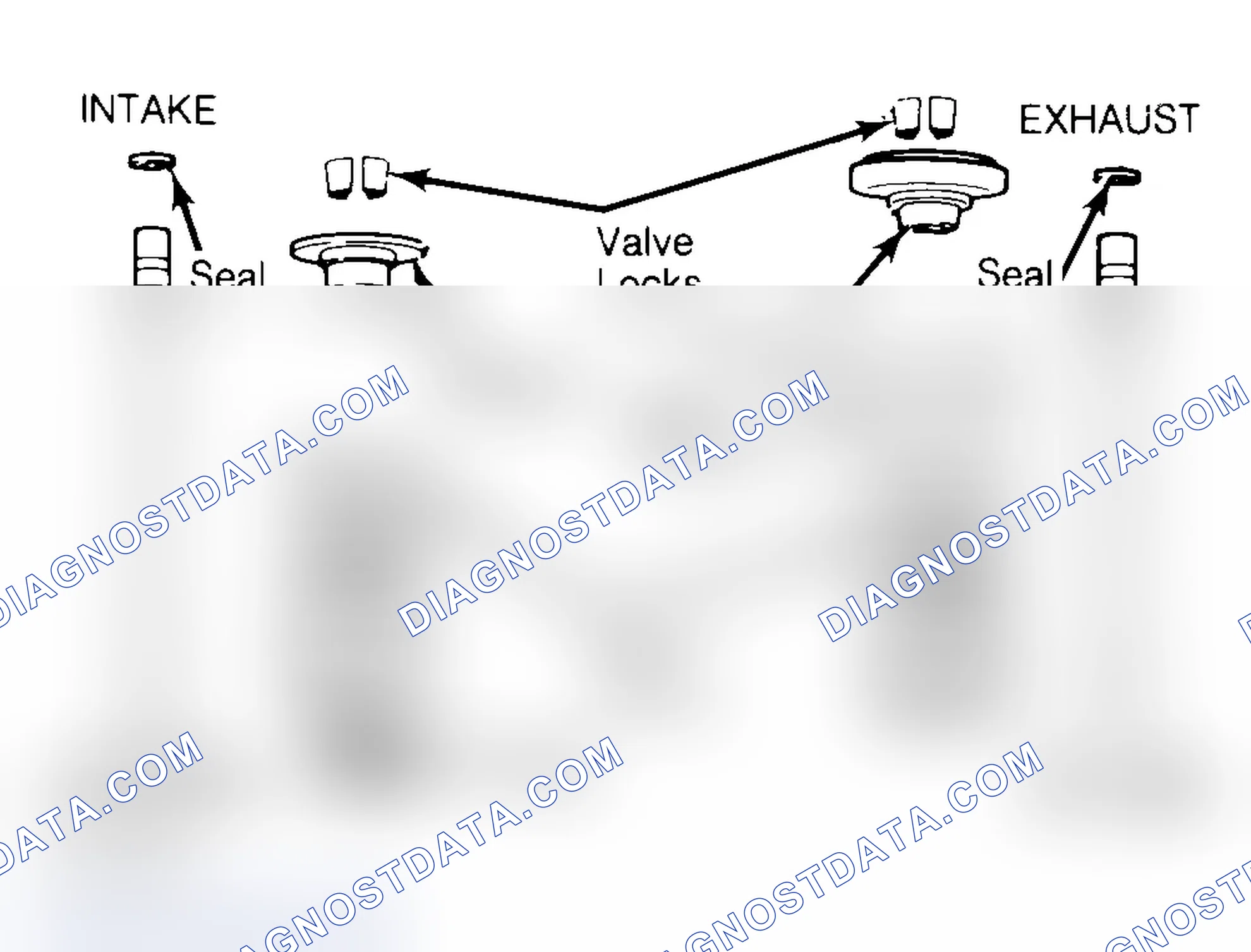 Scheme 4: Exploded View of Valve Assemblies