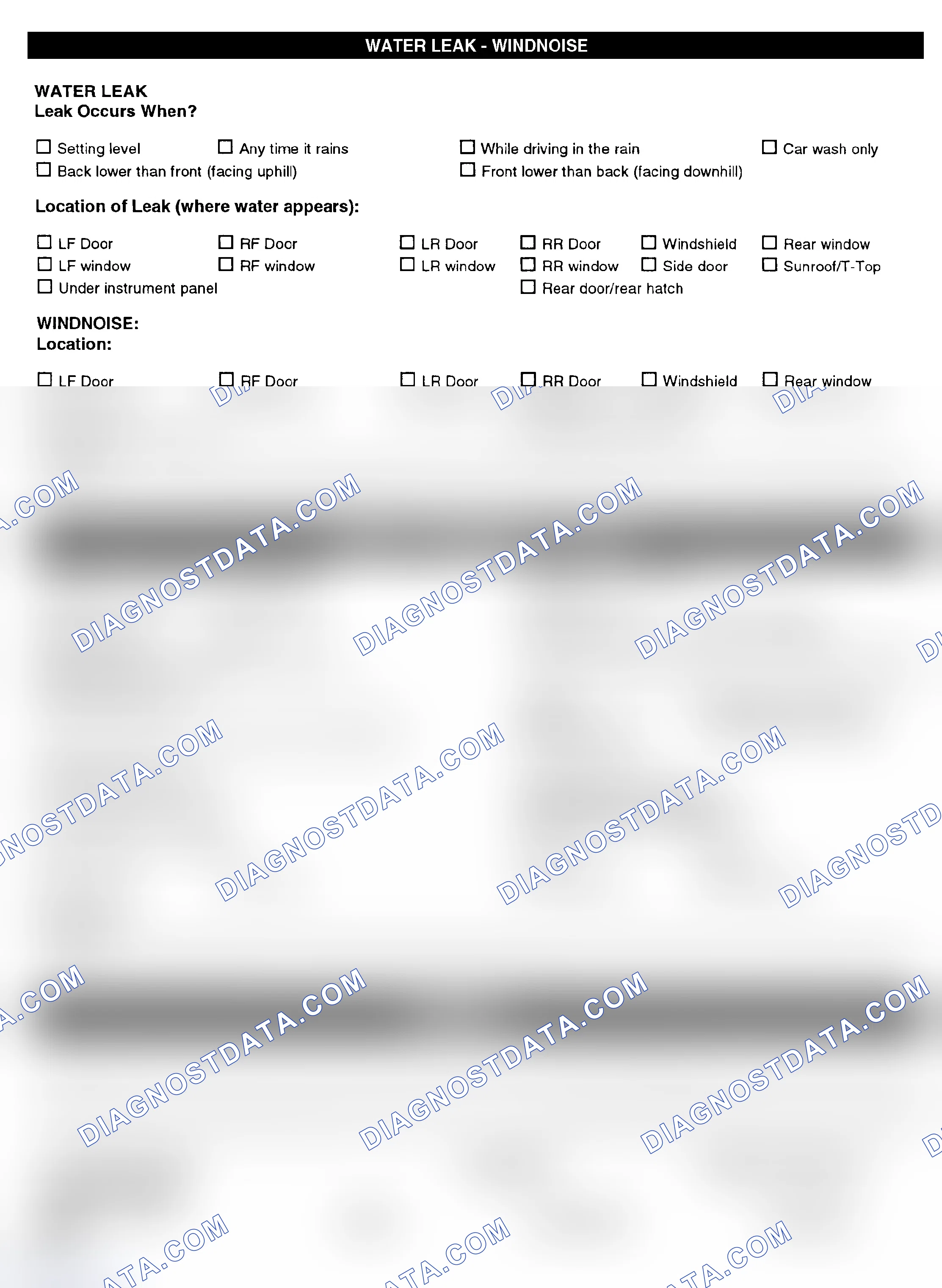 Scheme 5: Symptom Check List - Page 4