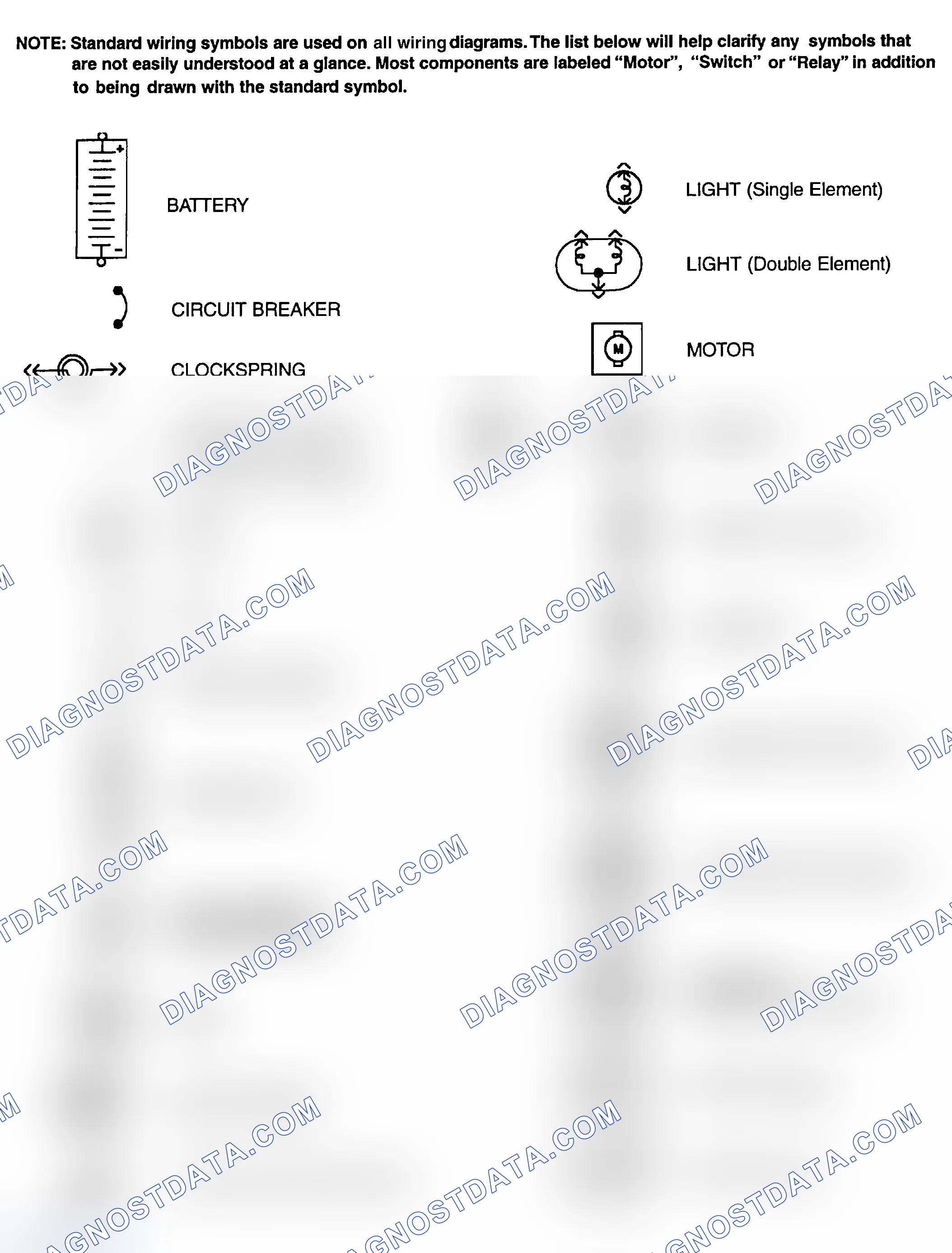 Scheme 1: Identifying Standard Wiring Diagram Symbols